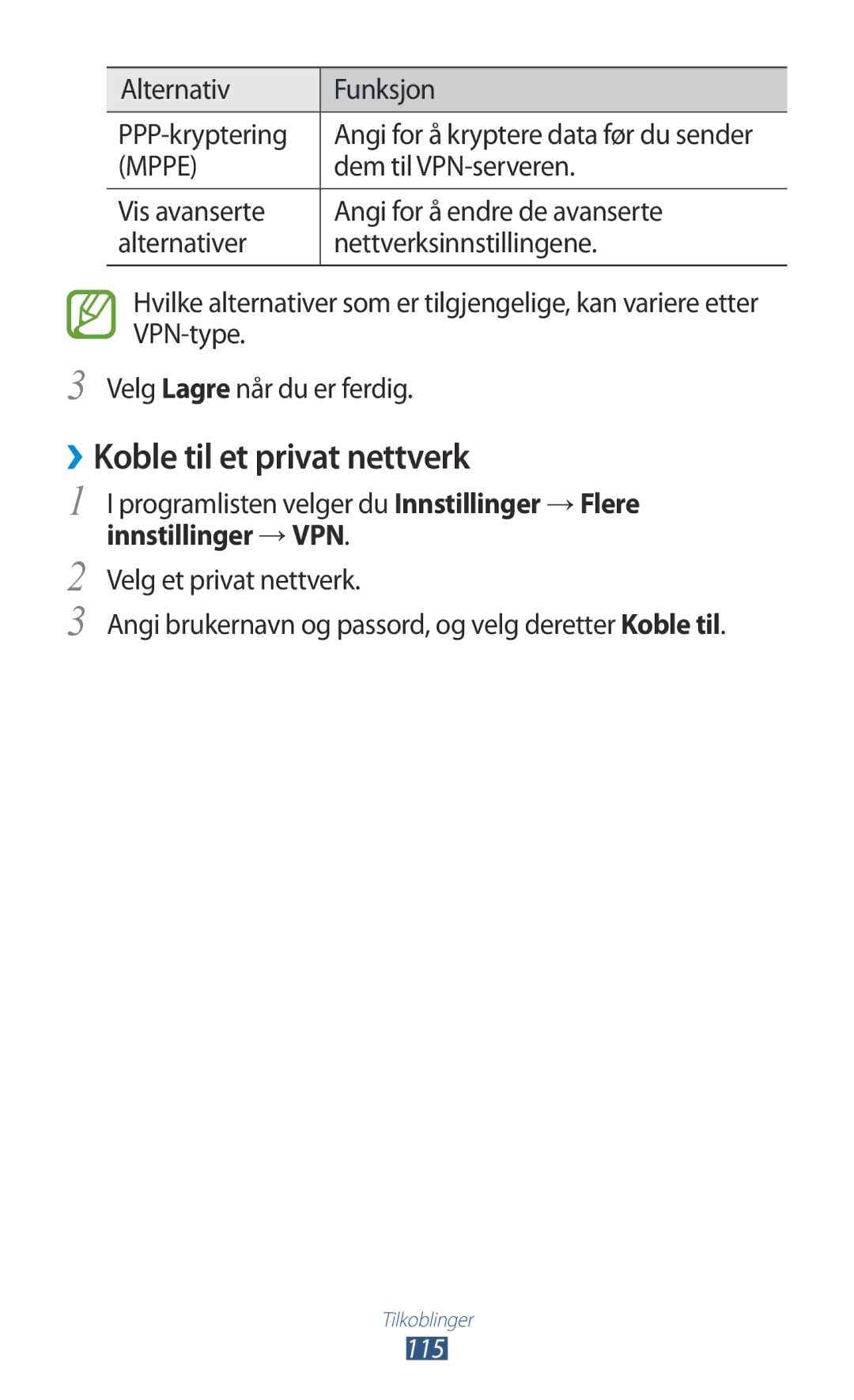 Samsung GT-P3100ZWANEE manual ››Koble til et privat nettverk, Alternativ Funksjon PPP-kryptering, Dem til VPN-serveren 