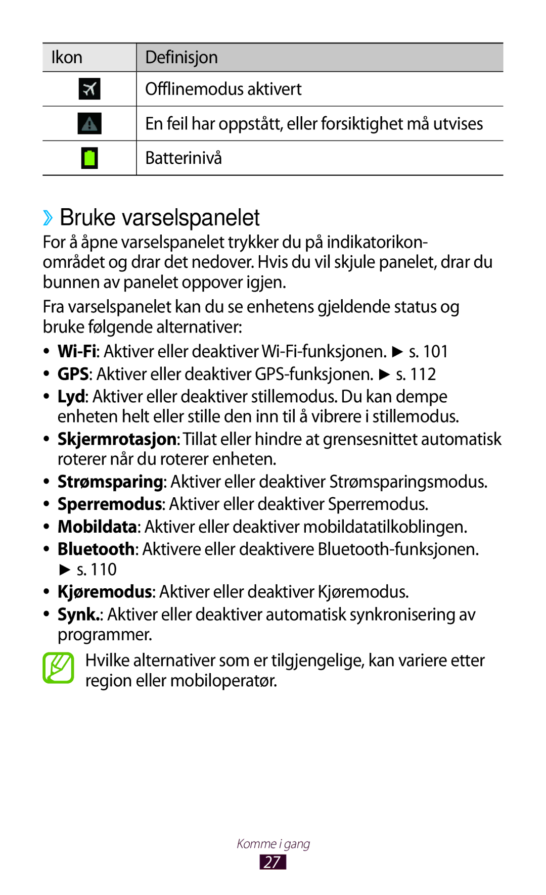 Samsung GT-P3100TSANEE, GT-P3100ZWANEE manual ››Bruke varselspanelet, Ikon Definisjon Offlinemodus aktivert, Batterinivå 