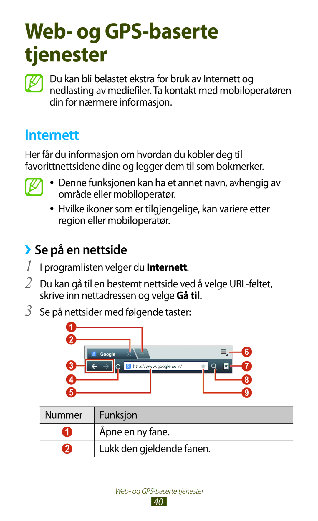 Samsung GT-P3100ZWANEE, GT-P3100TSANEE, GT-P3100GRANEE manual ››Se på en nettside, Programlisten velger du Internett 