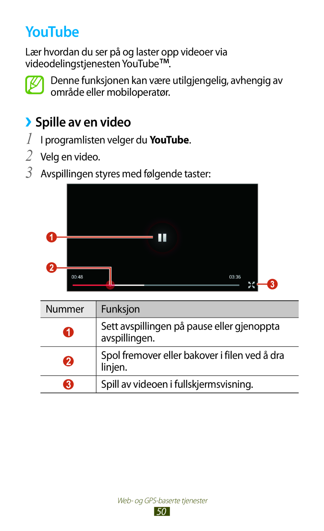 Samsung GT-P3100GRANEE, GT-P3100TSANEE, GT-P3100ZWANEE manual YouTube, ››Spille av en video 