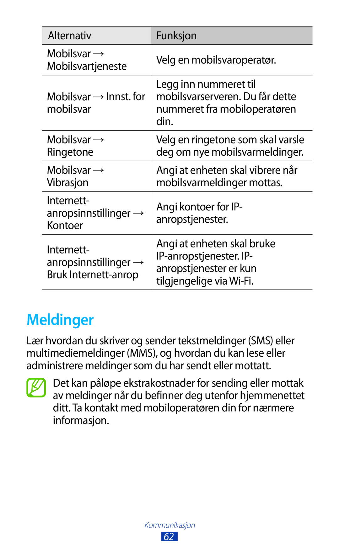 Samsung GT-P3100GRANEE Meldinger, Legg inn nummeret til, Mobilsvar Nummeret fra mobiloperatøren Din Mobilsvar →, Ringetone 