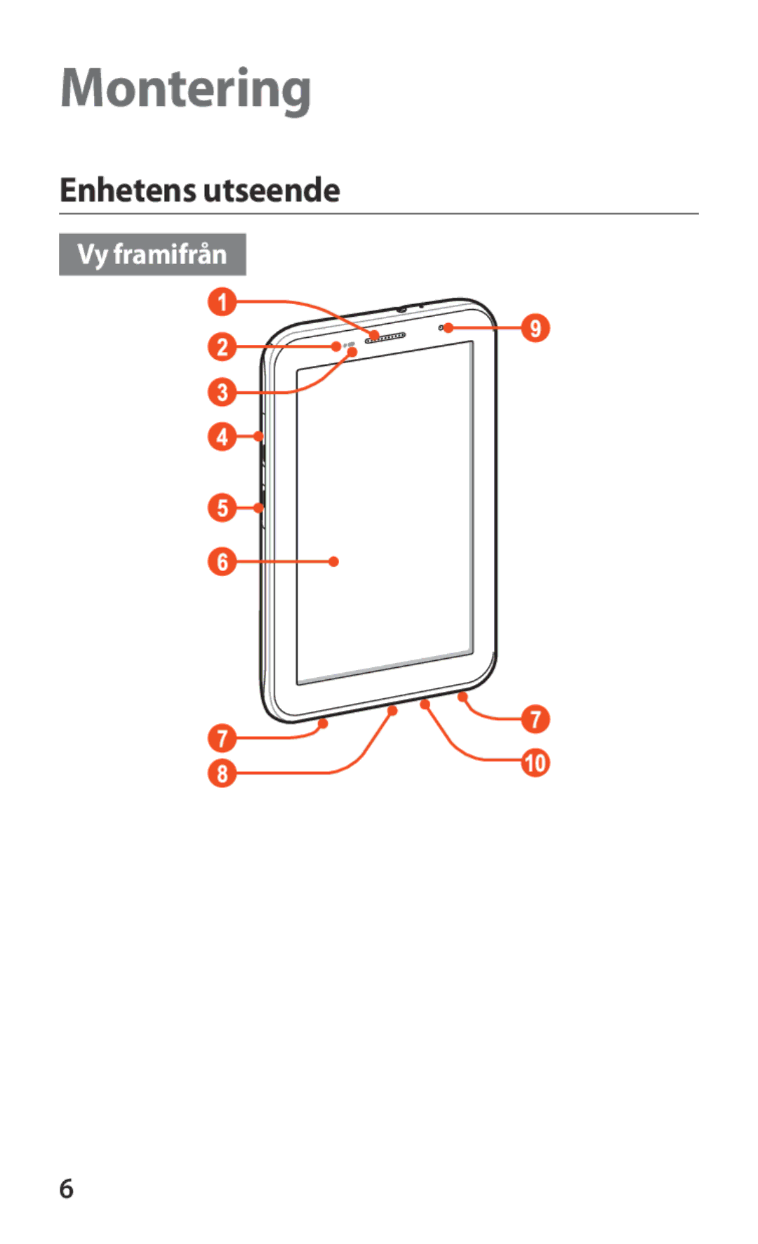 Samsung GT-P3100TSANEE, GT-P3100ZWANEE, GT-P3100GRANEE manual Montering, Enhetens utseende 