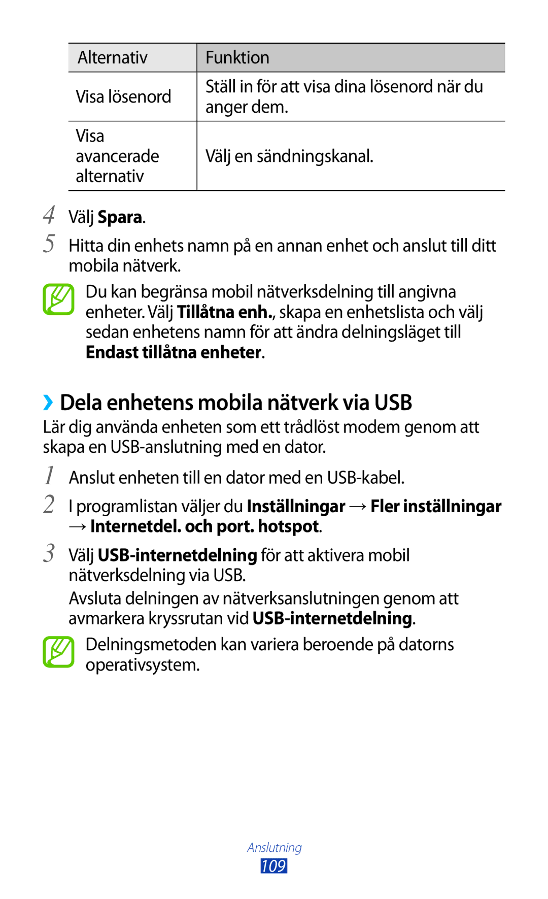 Samsung GT-P3100ZWANEE manual ››Dela enhetens mobila nätverk via USB, Alternativ Funktion Visa lösenord, Anger dem 