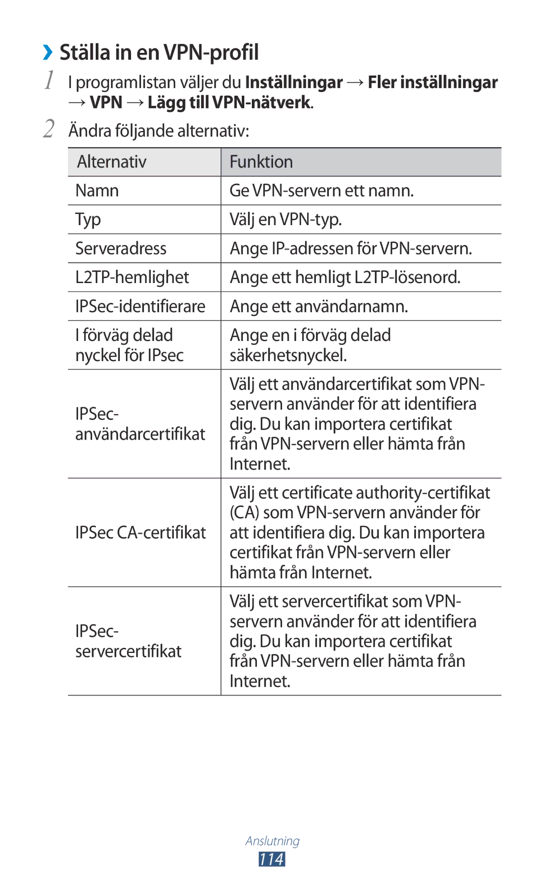 Samsung GT-P3100TSANEE, GT-P3100ZWANEE, GT-P3100GRANEE manual ››Ställa in en VPN-profil 