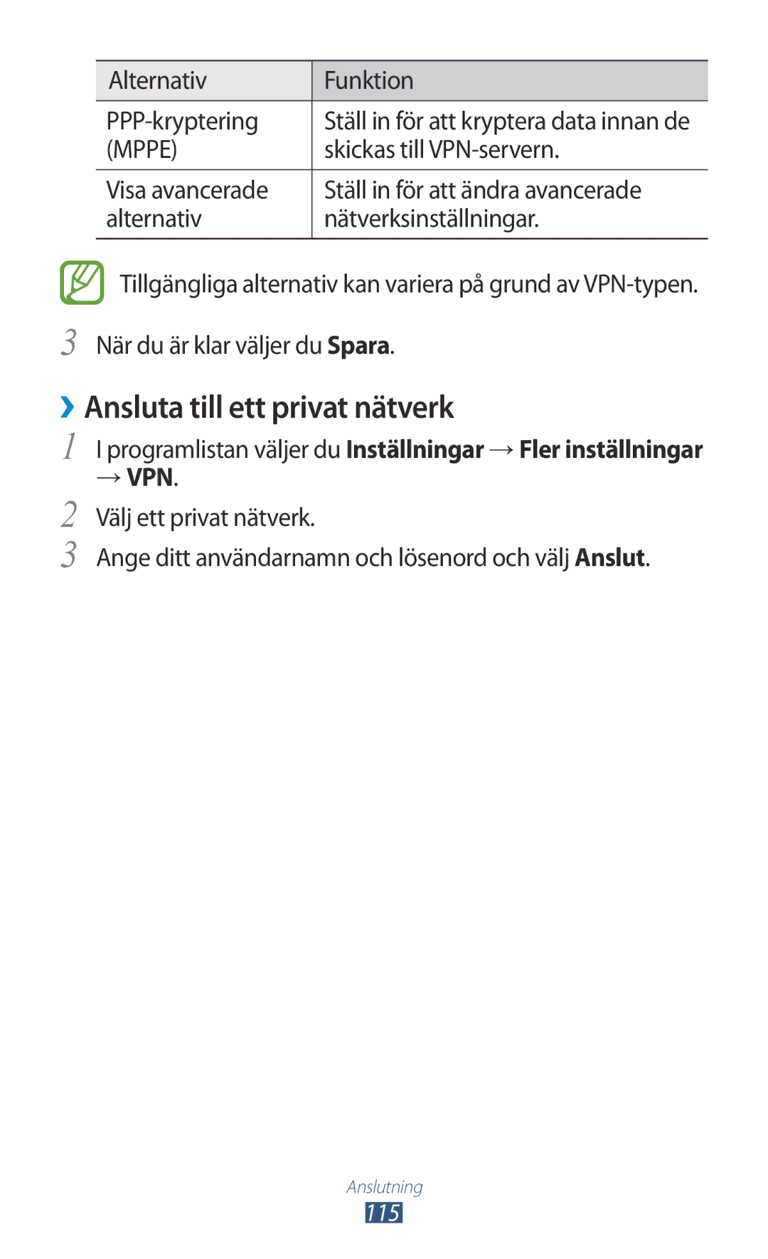 Samsung GT-P3100ZWANEE ››Ansluta till ett privat nätverk, Alternativ Funktion PPP-kryptering, Skickas till VPN-servern 