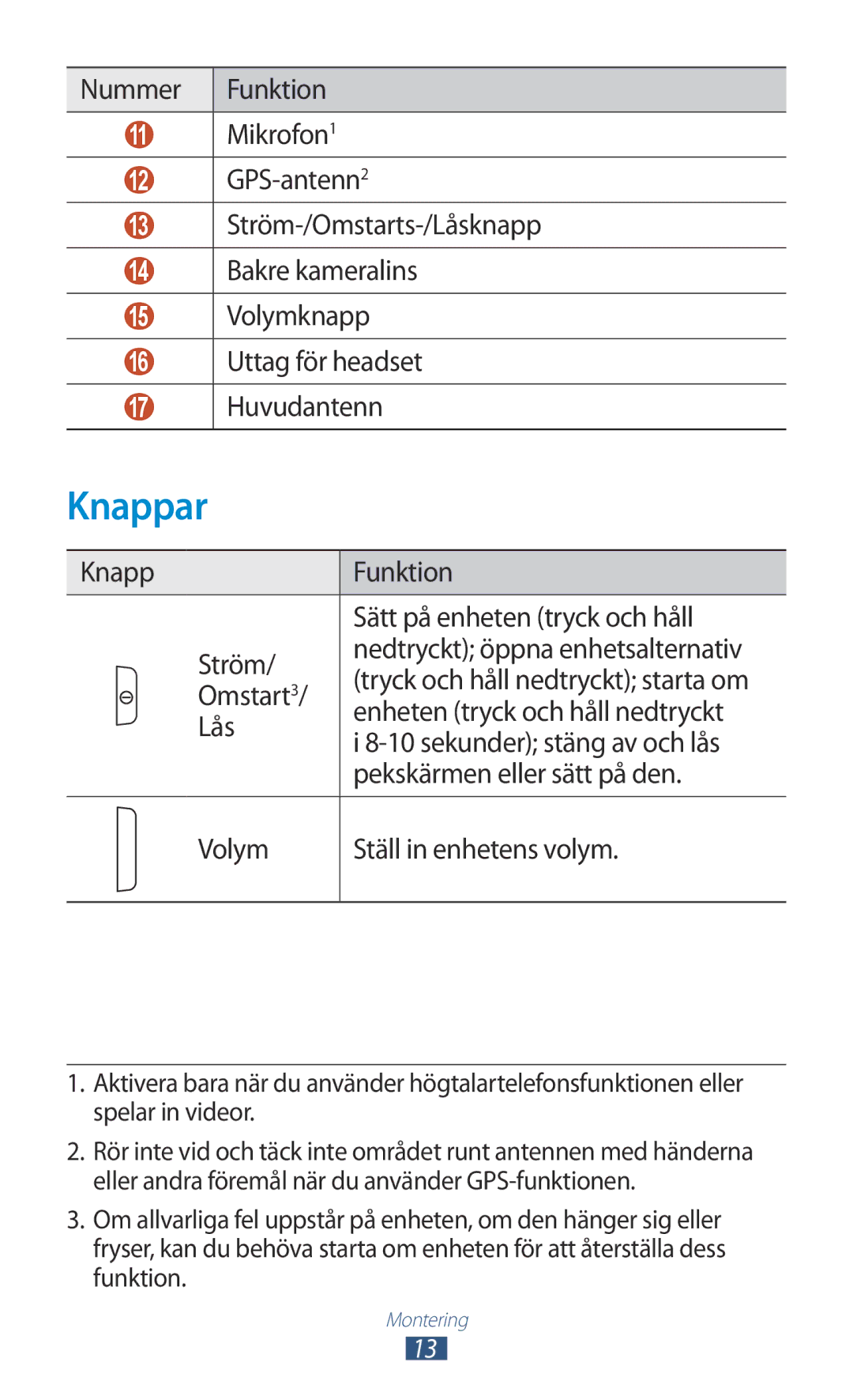 Samsung GT-P3100ZWANEE, GT-P3100TSANEE, GT-P3100GRANEE manual Knappar 