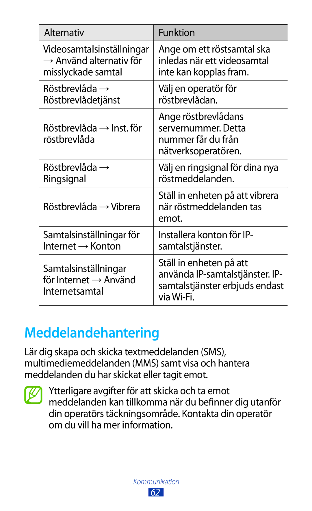 Samsung GT-P3100GRANEE, GT-P3100TSANEE, GT-P3100ZWANEE manual Meddelandehantering 