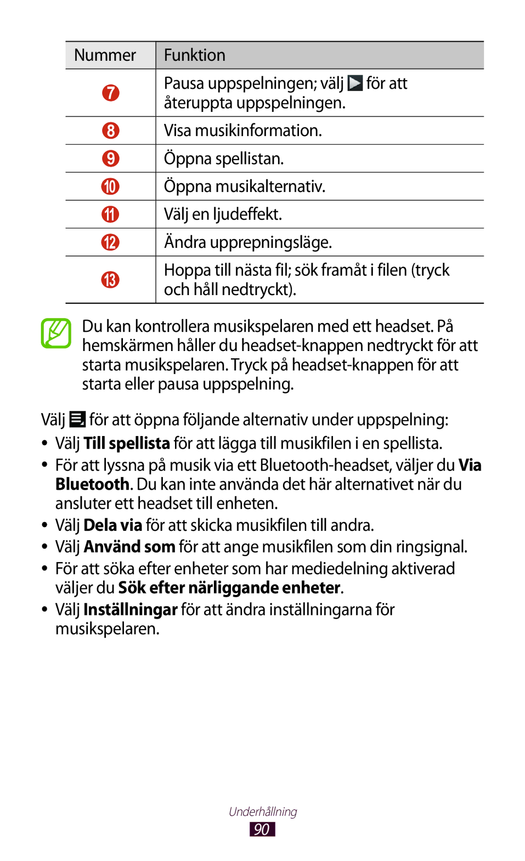 Samsung GT-P3100TSANEE, GT-P3100ZWANEE, GT-P3100GRANEE manual Välj Använd som för att ange musikfilen som din ringsignal 