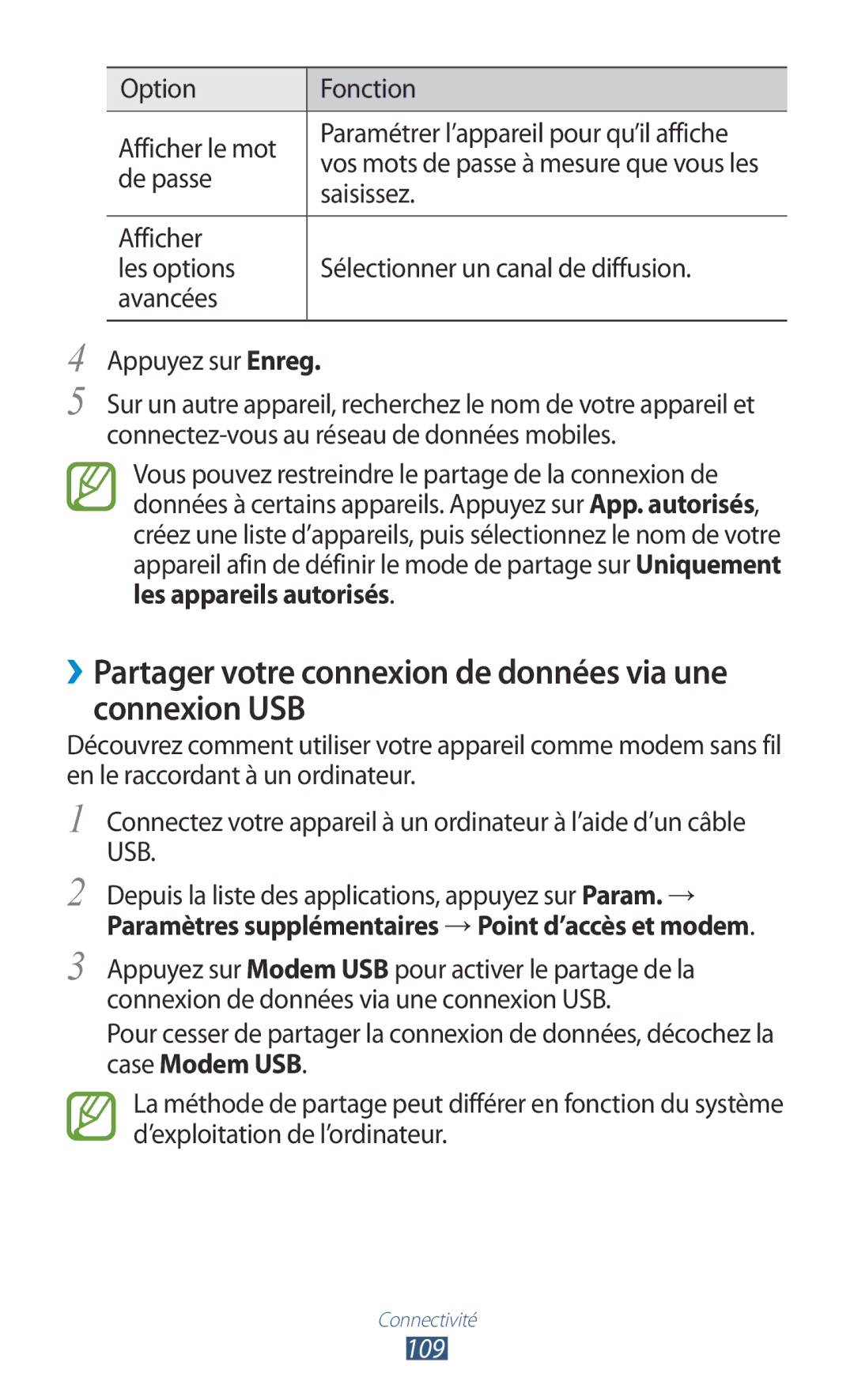 Samsung GT-P3100ZWASFR manual ››Partager votre connexion de données via une connexion USB, De passe, Saisissez, 109 