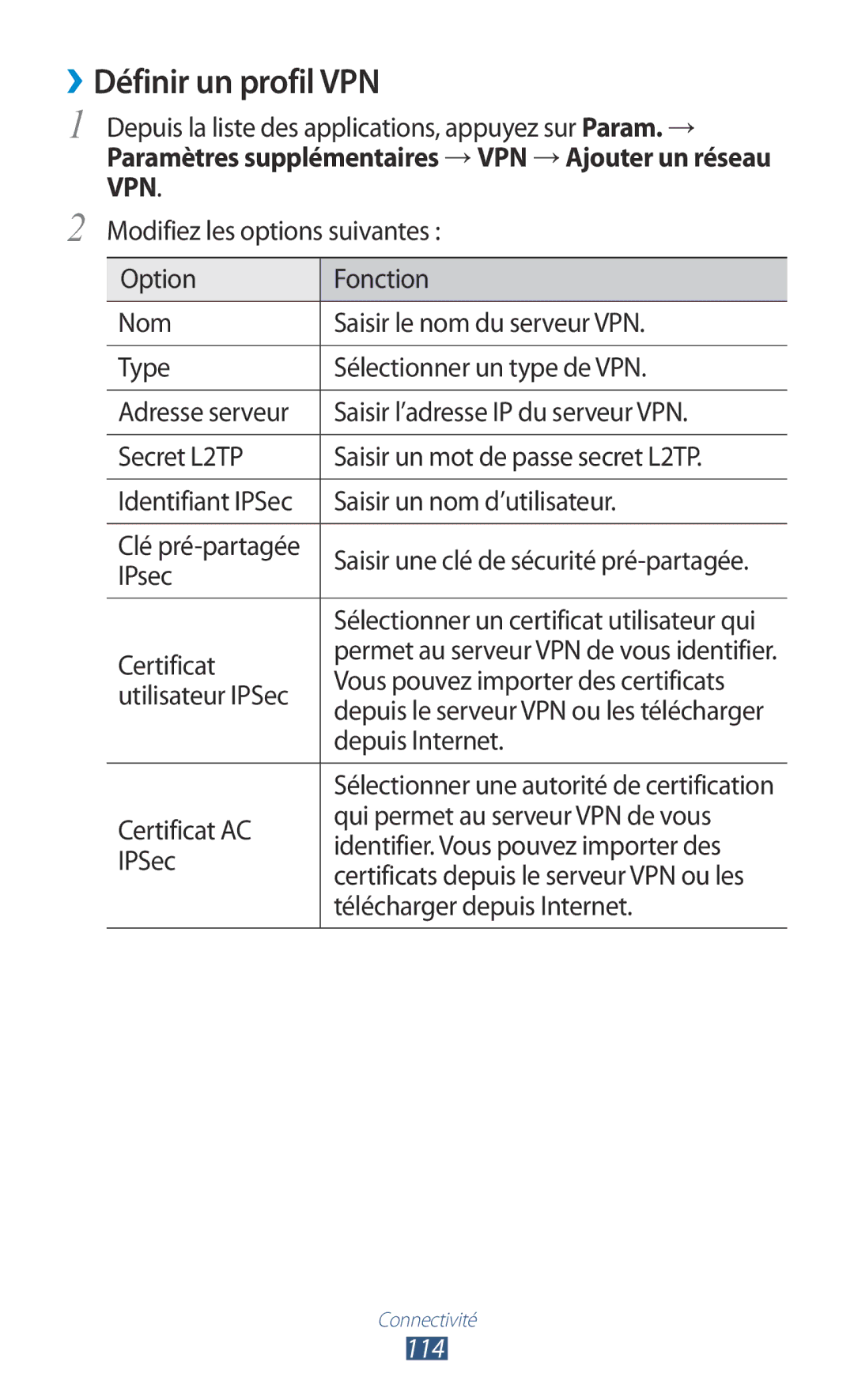 Samsung GT-P3100ZWAFTM, GT-P3100TSASFR, GT-P3100TSAFTM, GT-P3100ZWEXEF, GT-P3100TSESFR manual ››Définir un profil VPN, 114 