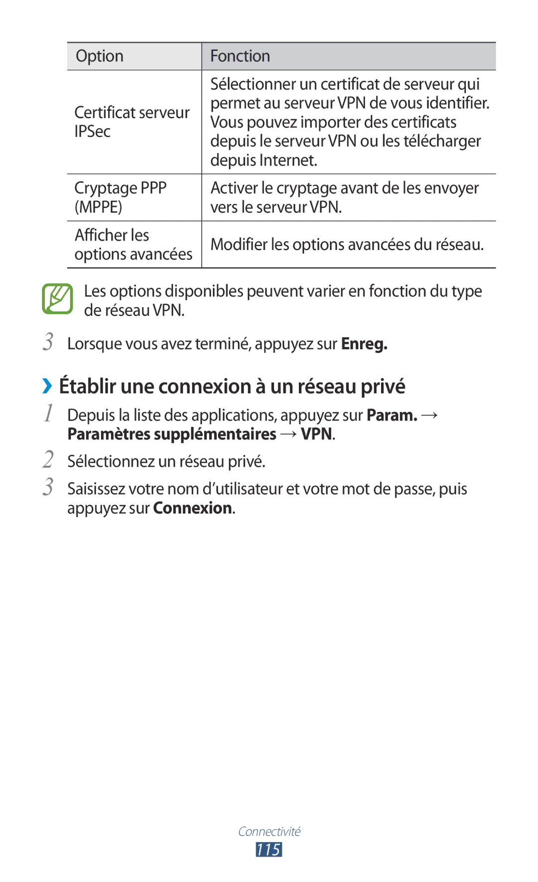 Samsung GT-P3100ZWABOG, GT-P3100TSASFR ››Établir une connexion à un réseau privé, Paramètres supplémentaires → VPN, 115 