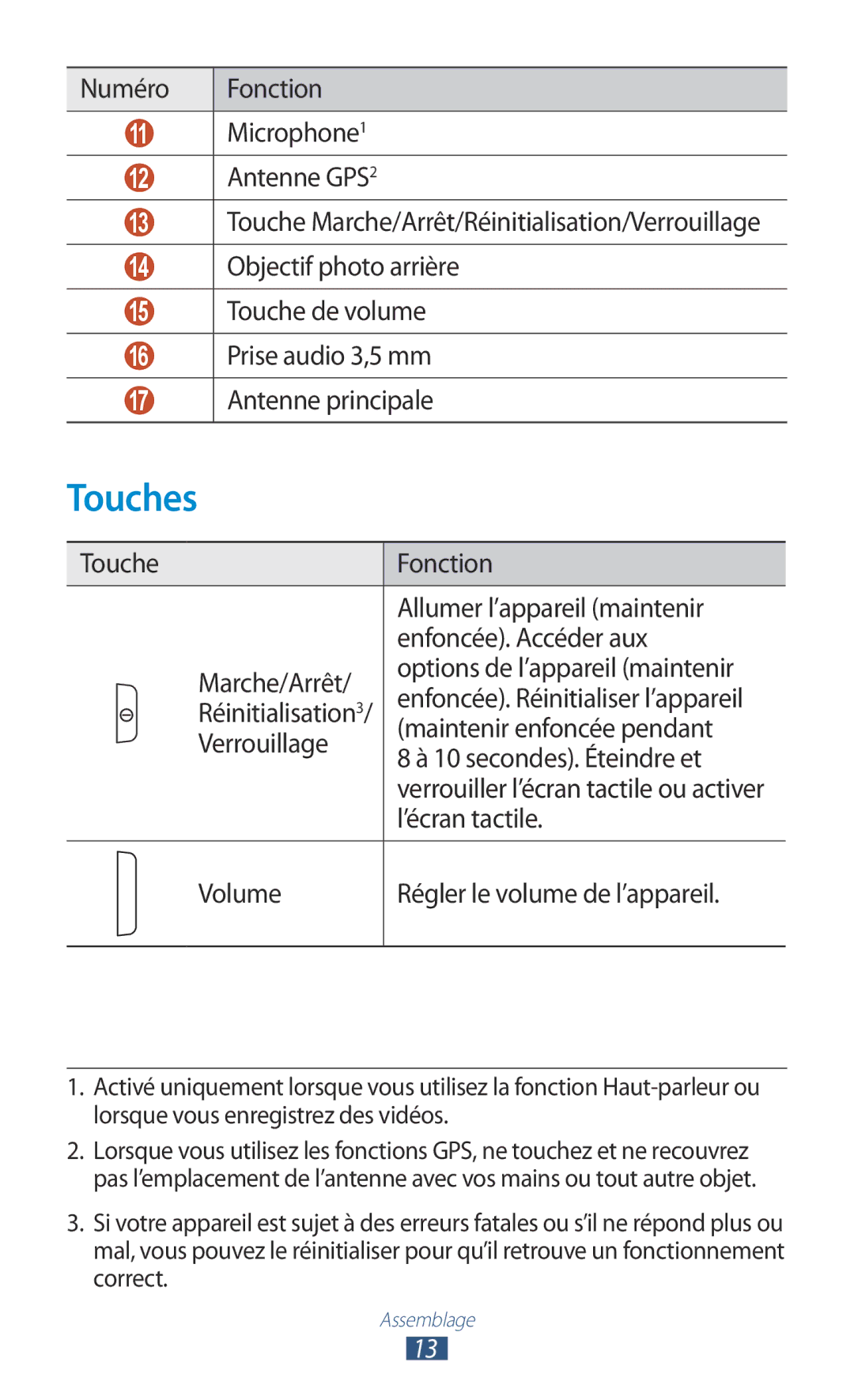 Samsung GT-P3100TSASFR manual Touches, Maintenir enfoncée pendant, Verrouillage 10 secondes. Éteindre et, ’écran tactile 