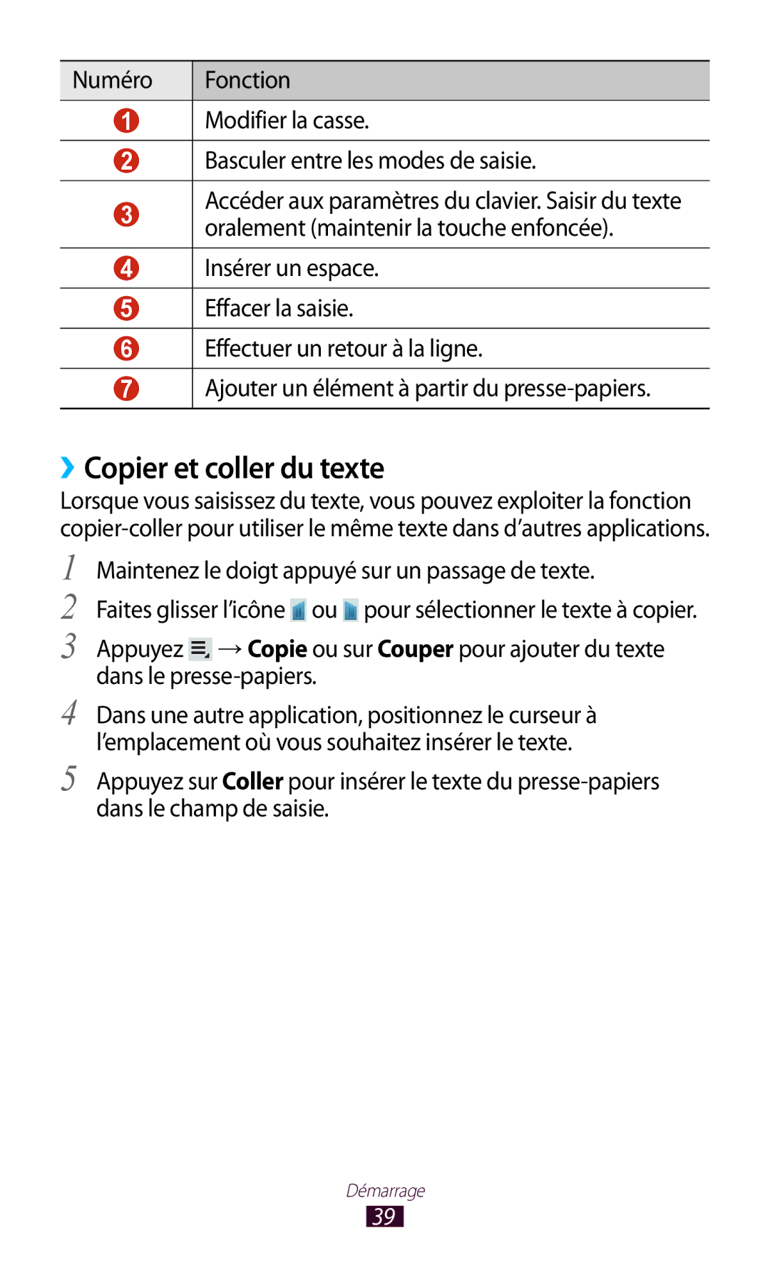 Samsung GT-P3100TSASFR, GT-P3100TSAFTM manual ››Copier et coller du texte, Maintenez le doigt appuyé sur un passage de texte 