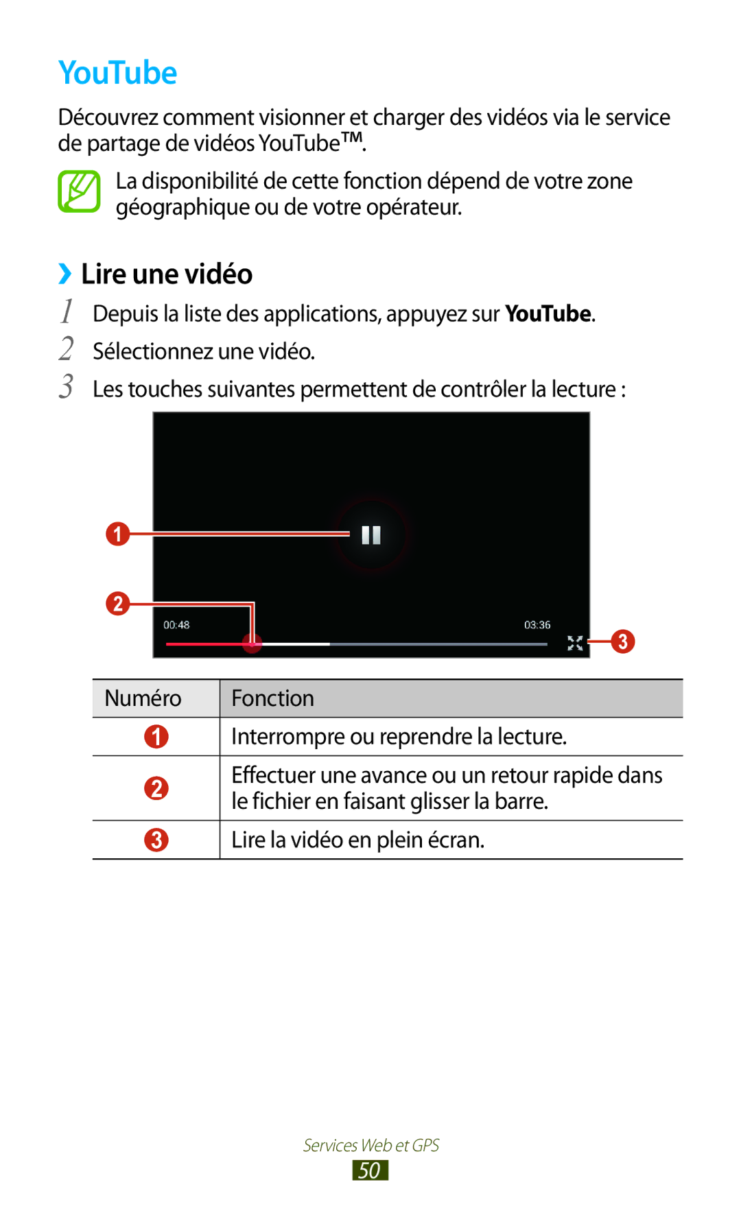 Samsung GT-P3100ZWABOG, GT-P3100TSASFR, GT-P3100TSAFTM, GT-P3100ZWEXEF, GT-P3100TSESFR manual YouTube, ››Lire une vidéo 