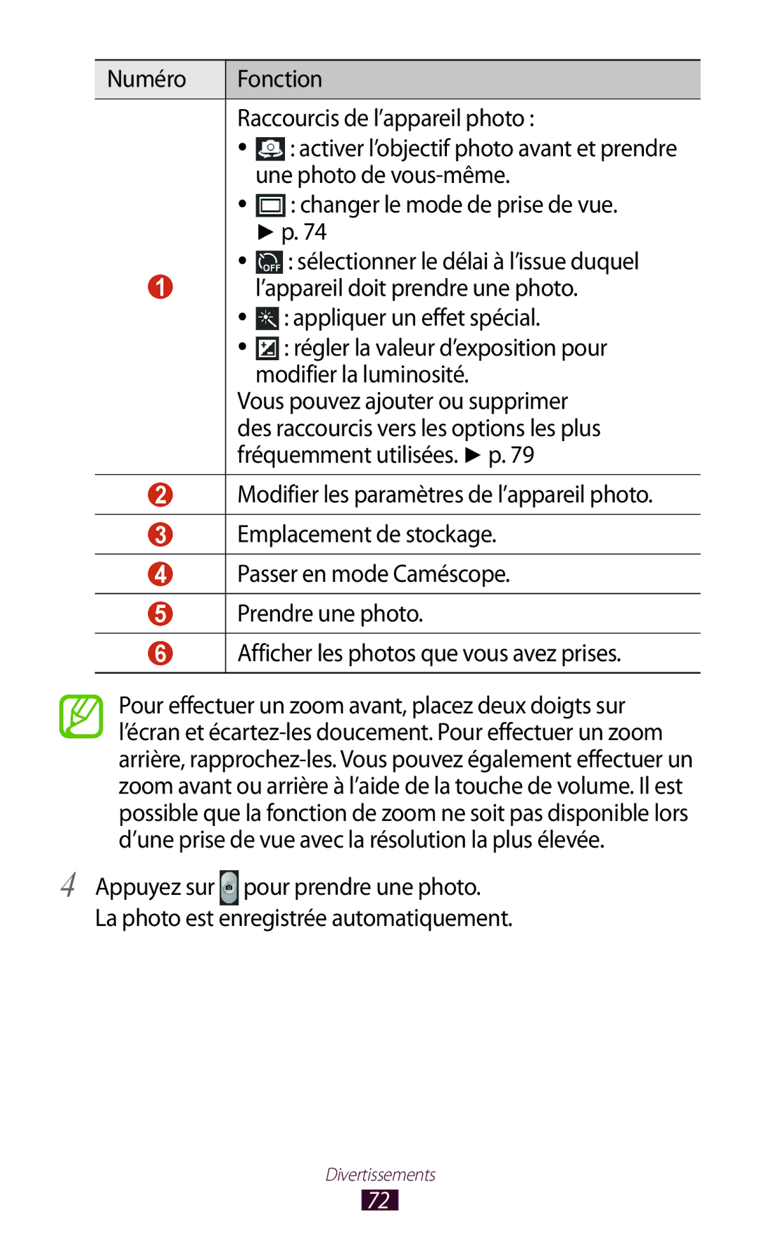 Samsung GT-P3100TSEFTM, GT-P3100TSASFR, GT-P3100TSAFTM manual Régler la valeur d’exposition pour modifier la luminosité 