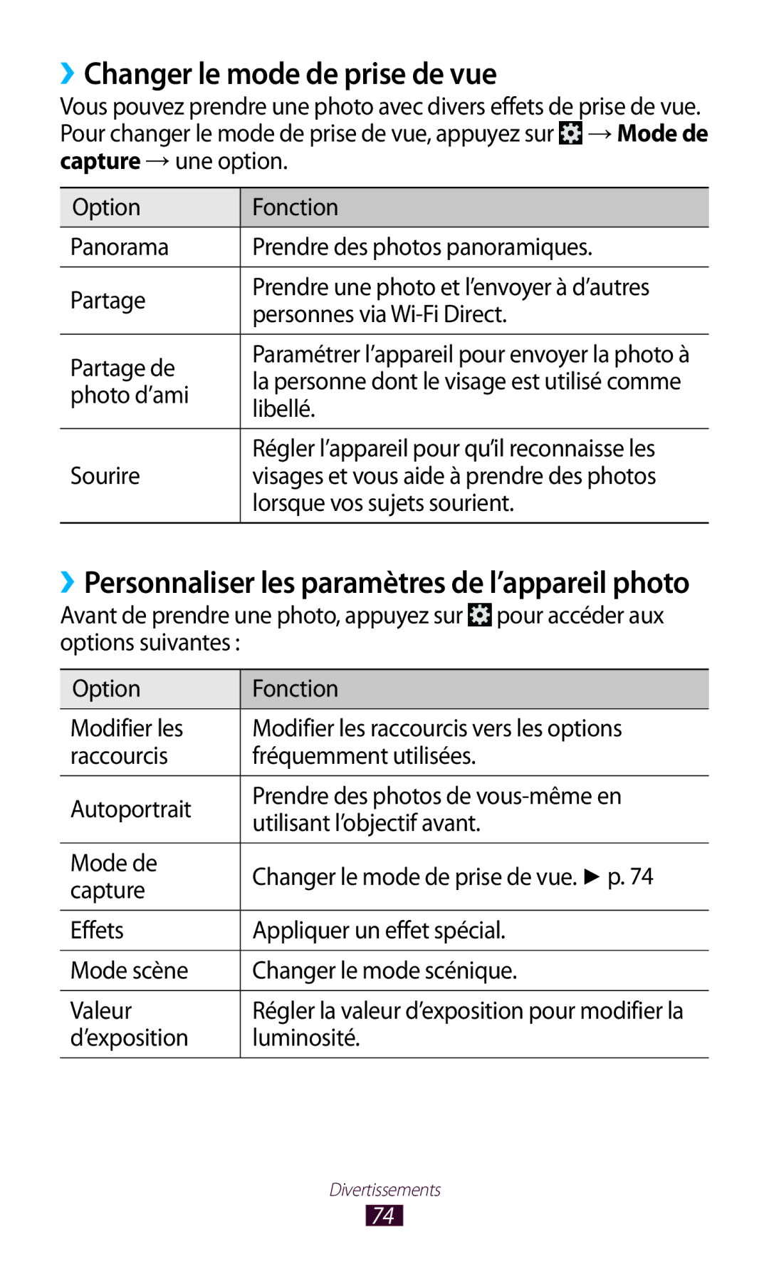 Samsung GT-P3100ZWAXEF, GT-P3100TSASFR, GT-P3100TSAFTM, GT-P3100ZWEXEF, GT-P3100TSESFR manual ››Changer le mode de prise de vue 