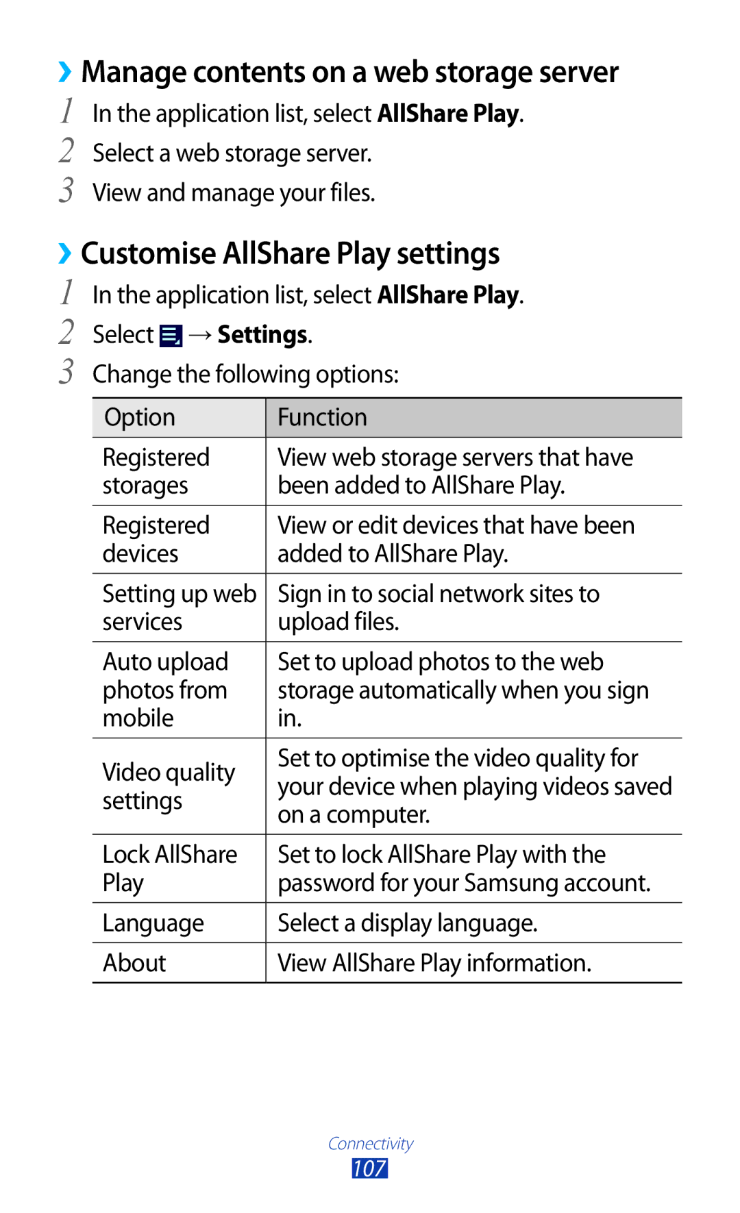 Samsung GT-P3100TSAXSK, GT-P3100TSAVD2 manual ››Manage contents on a web storage server, ››Customise AllShare Play settings 