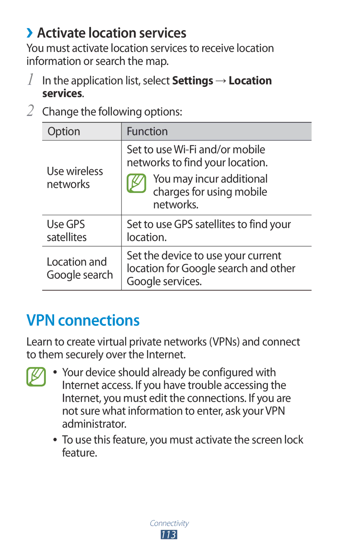 Samsung GT-P3100ZWASEB, GT-P3100TSAVD2 manual VPN connections, ››Activate location services, Google search, Google services 