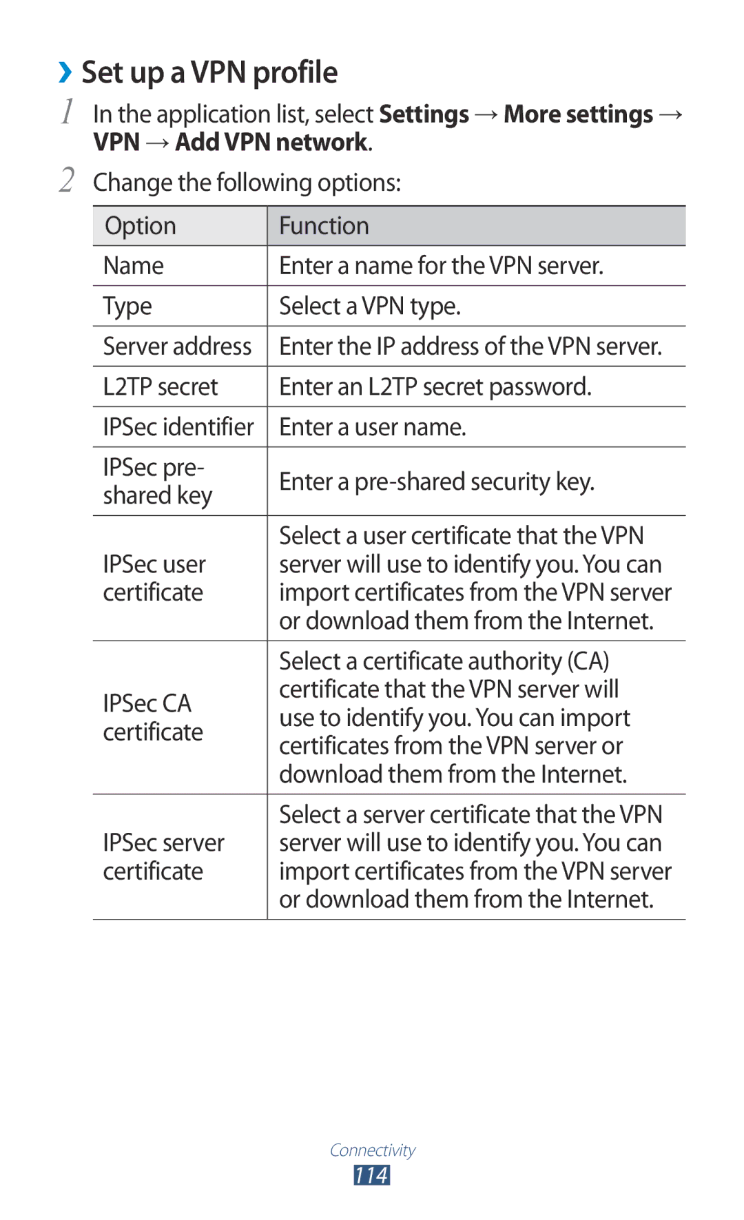 Samsung GT-P3100TSEEUR, GT-P3100TSAVD2, GT-P3100ZWAHUI, GT-P3100ZWFDBT manual ››Set up a VPN profile, VPN → Add VPN network 