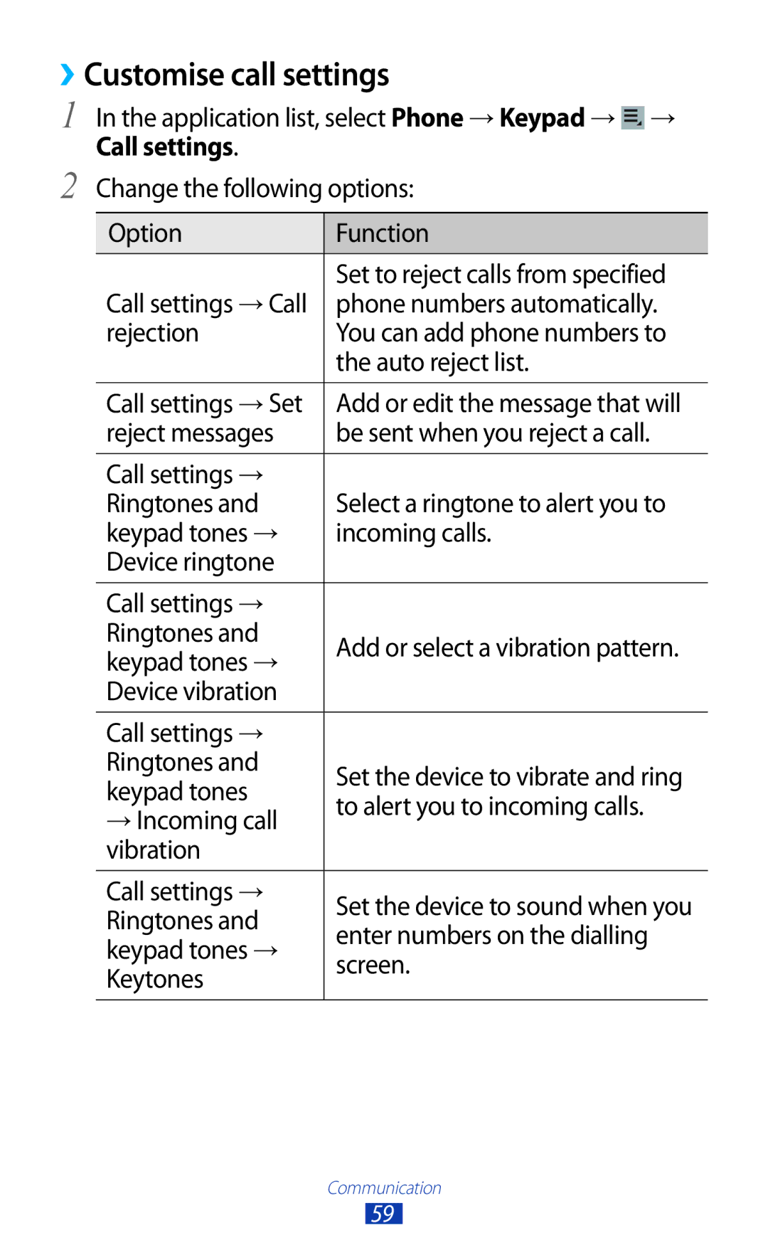 Samsung GT-P3100ZWAXSG, GT-P3100TSAVD2, GT-P3100ZWAHUI, GT-P3100ZWFDBT, GT-P3100TSFDBT manual ››Customise call settings 