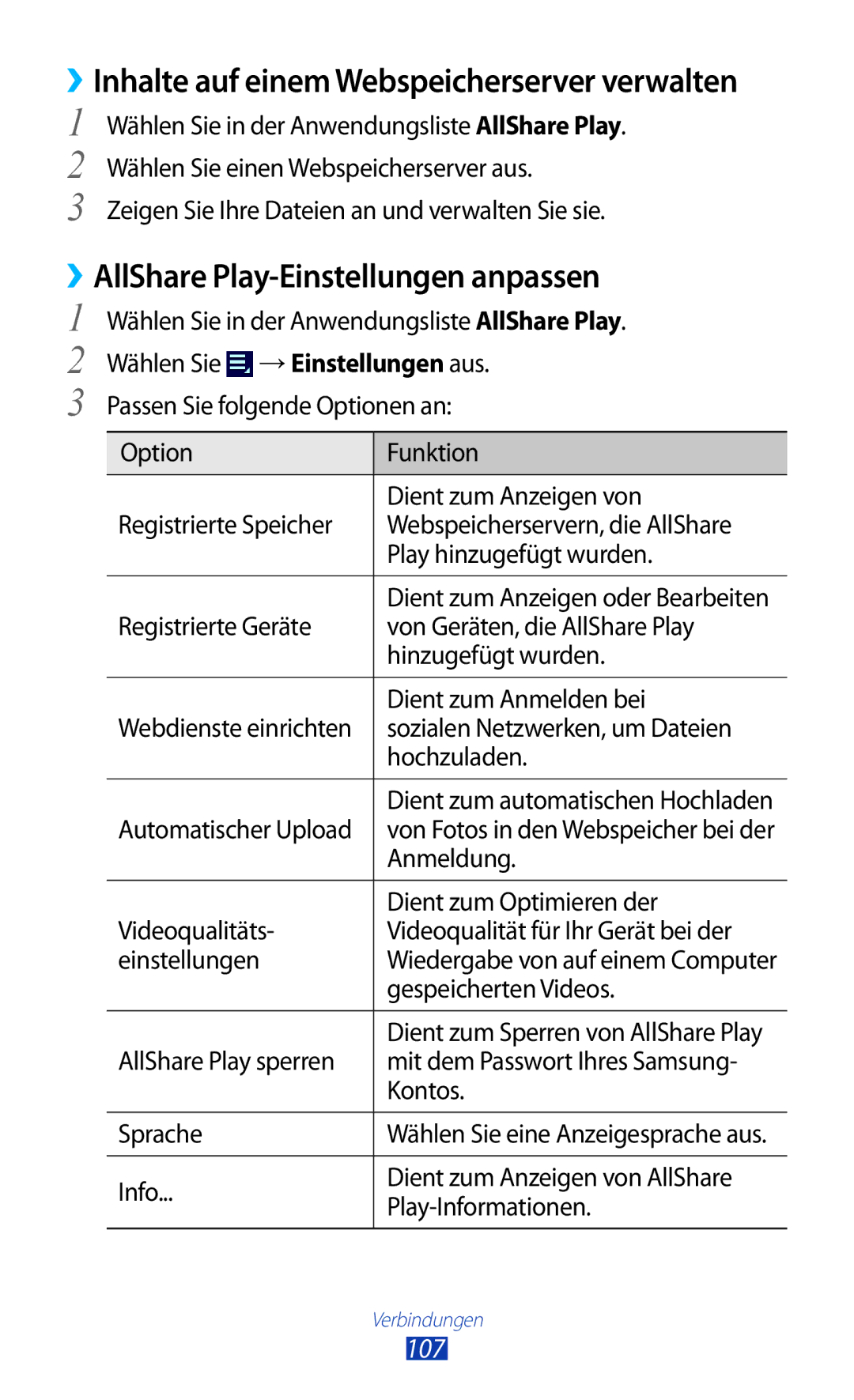 Samsung GT-P3100TSEVD2, GT-P3100TSAVD2, GT-P3100ZWAHUI, GT-P3100ZWFDBT, GT-P3100TSFDBT ››AllShare Play-Einstellungen anpassen 