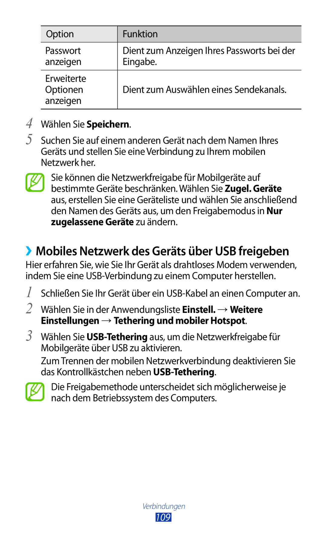 Samsung GT-P3100TSEDBT, GT-P3100TSAVD2, GT-P3100ZWAHUI manual Option Funktion Passwort, Anzeigen Eingabe Erweiterte Optionen 