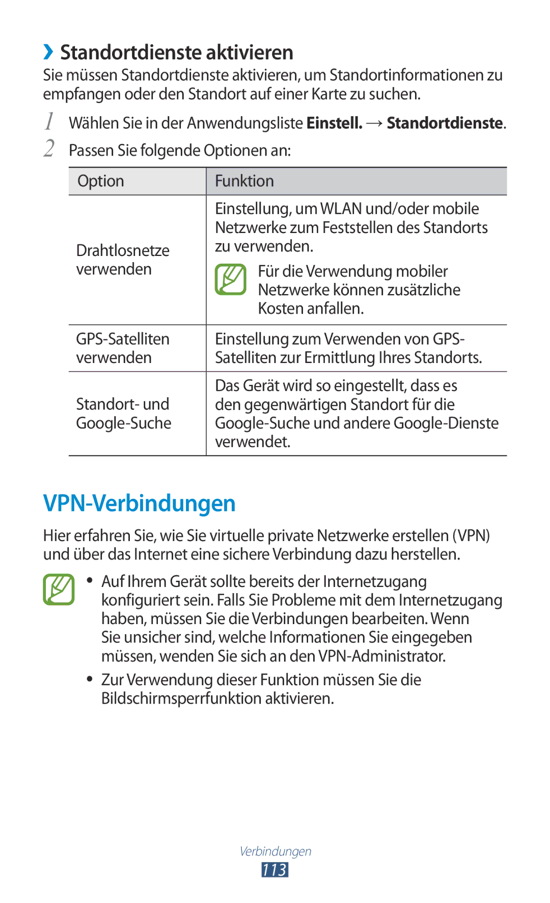 Samsung GT-P3100TSFDBT, GT-P3100TSAVD2, GT-P3100ZWAHUI manual VPN-Verbindungen, ››Standortdienste aktivieren, Verwendet 