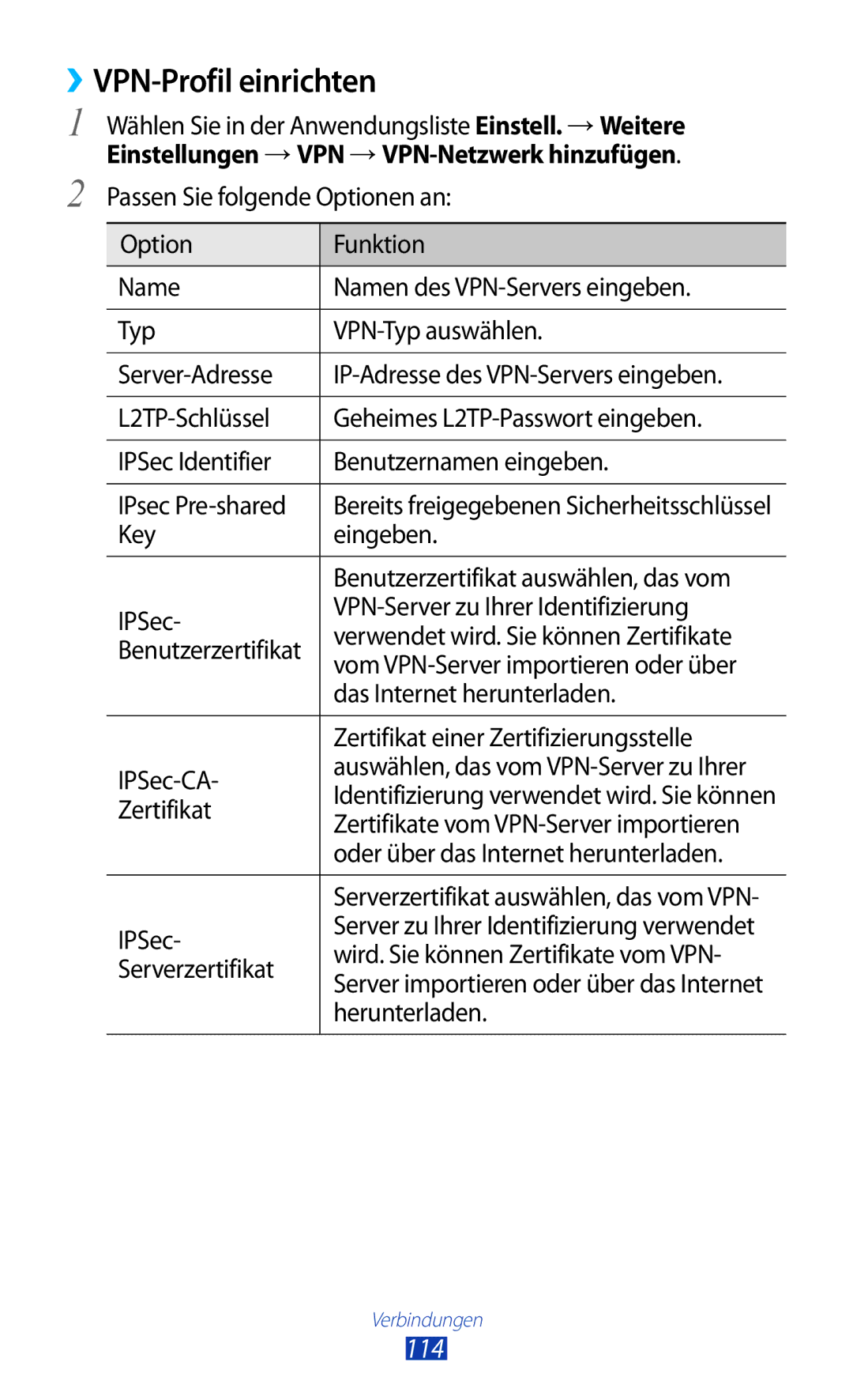 Samsung GT-P3100TSAXEO, GT-P3100TSAVD2, GT-P3100ZWAHUI, GT-P3100ZWFDBT, GT-P3100TSFDBT, GT-P3100ZWETPH ››VPN-Profil einrichten 