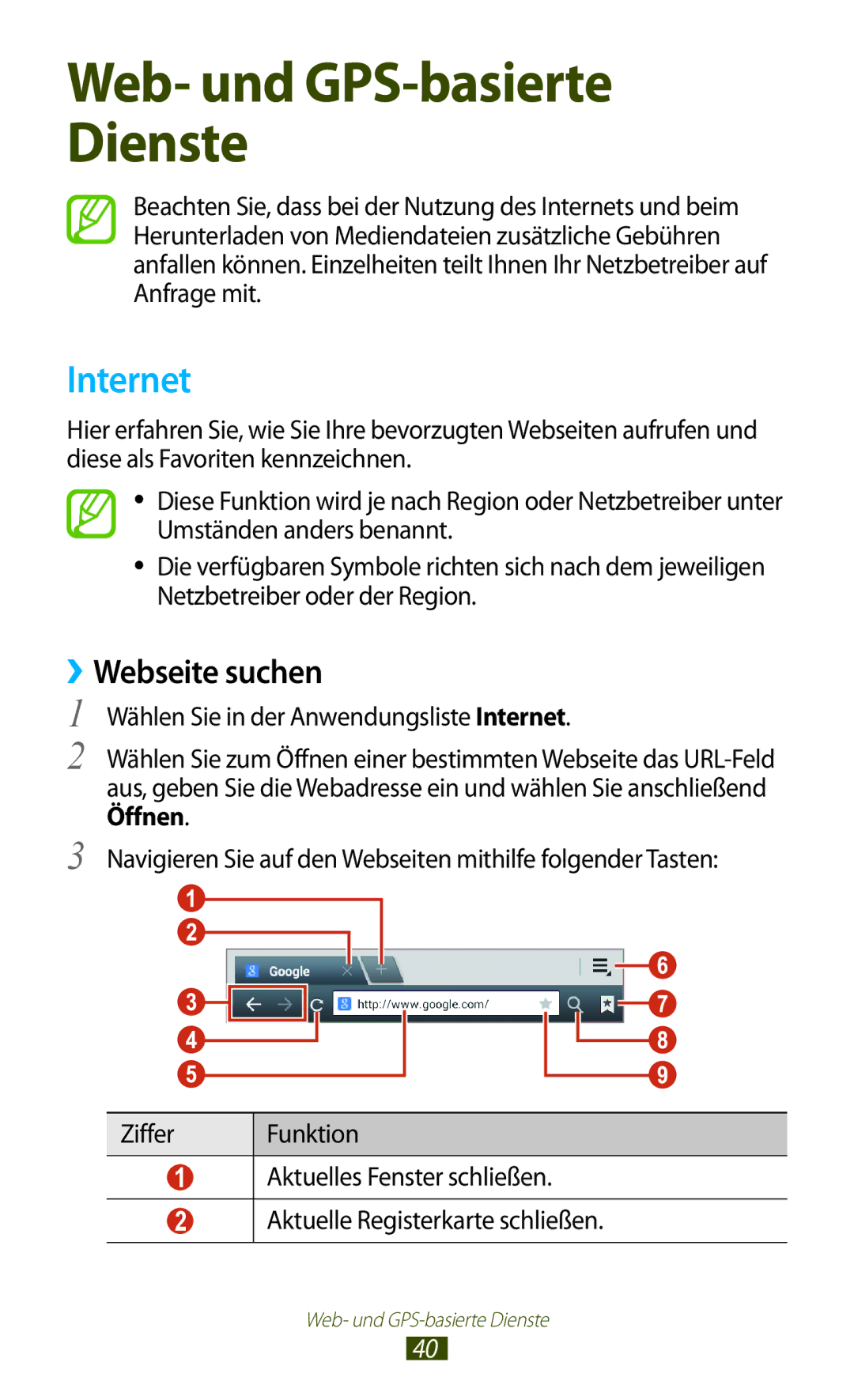 Samsung GT-P3100ZWAITV, GT-P3100TSAVD2, GT-P3100ZWAHUI, GT-P3100ZWFDBT, GT-P3100TSFDBT manual Internet, ››Webseite suchen 