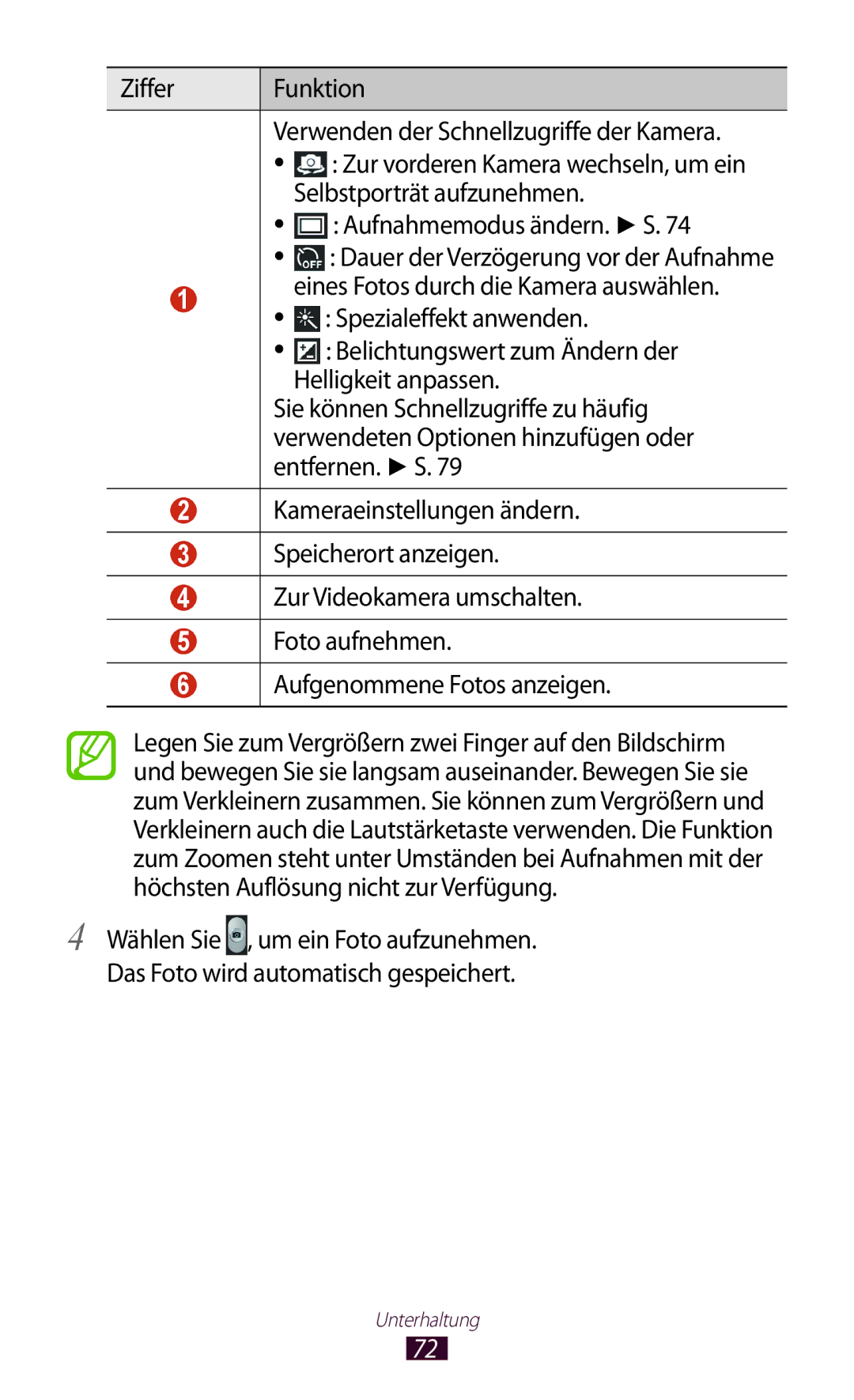 Samsung GT-P3100ZWADBT, GT-P3100TSAVD2 Ziffer Funktion Verwenden der Schnellzugriffe der Kamera, Selbstporträt aufzunehmen 