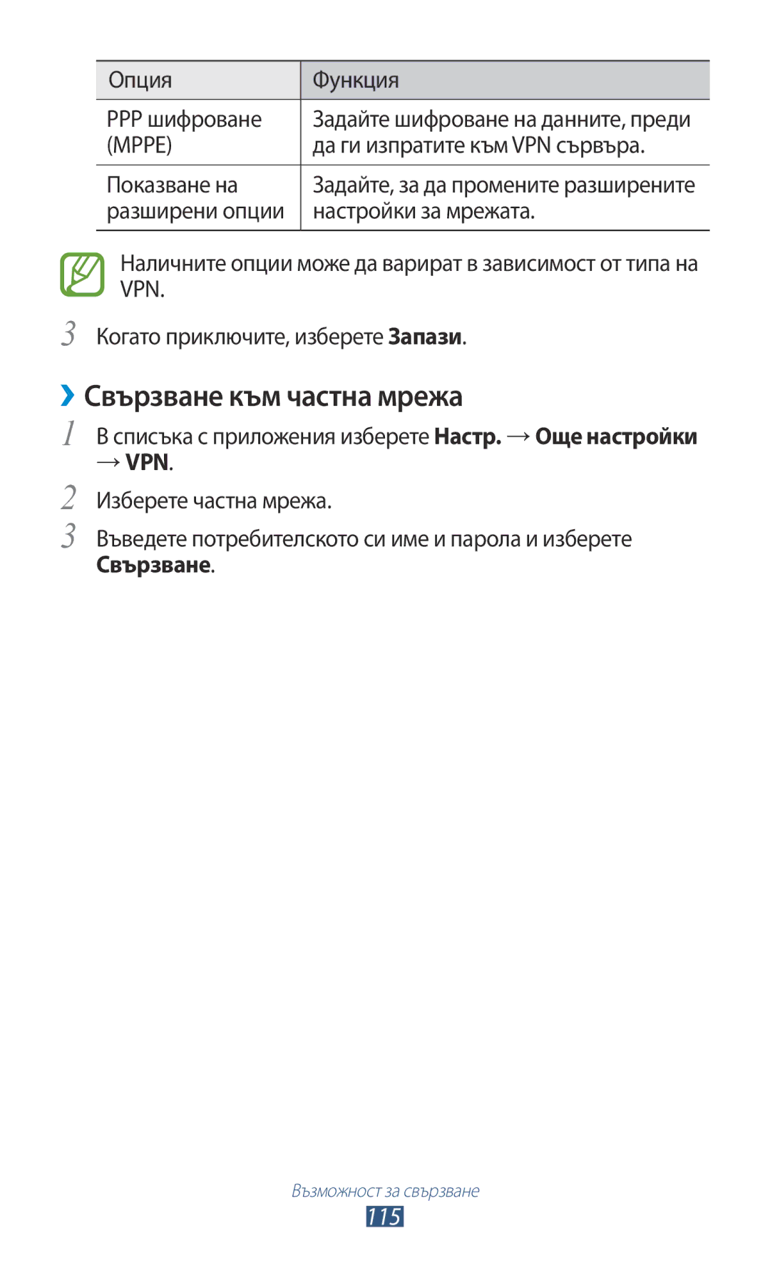 Samsung GT-P3100ZWAGBL ››Свързване към частна мрежа, 115, Опция Функция PPP шифроване, Да ги изпратите към VPN сървъра 