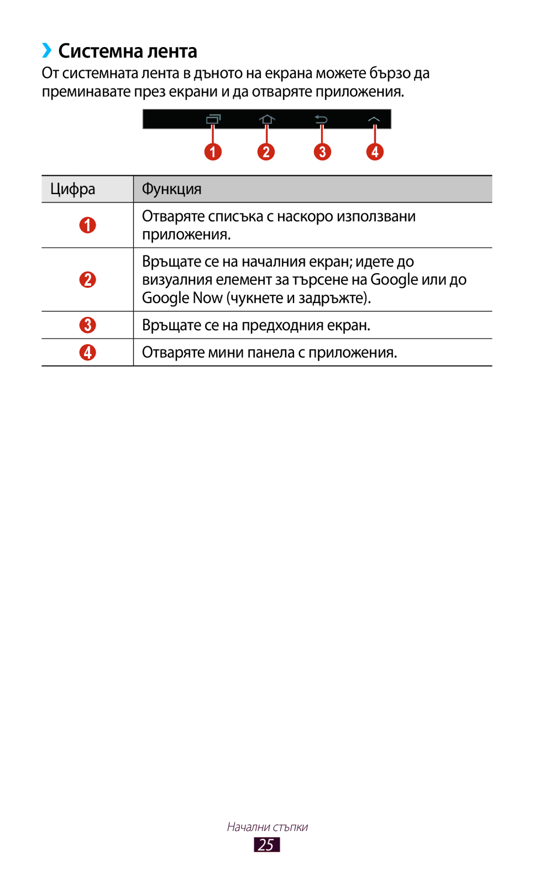 Samsung GT-P3100ZWAGBL, GT-P3100TSEMTL, GT-P3100TSAGBL, GT-P3100GRABGL, GT-P3100TSABGL, GT-P3100TSEBGL manual ››Системна лента 