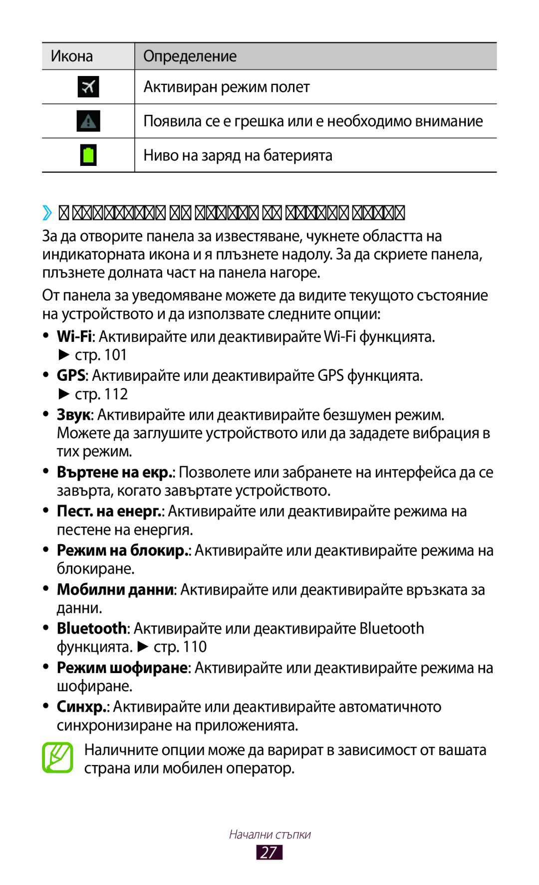 Samsung GT-P3100TSEMTL, GT-P3100TSAGBL manual ››Използване на панела за уведомяване, Икона Определение Активиран режим полет 