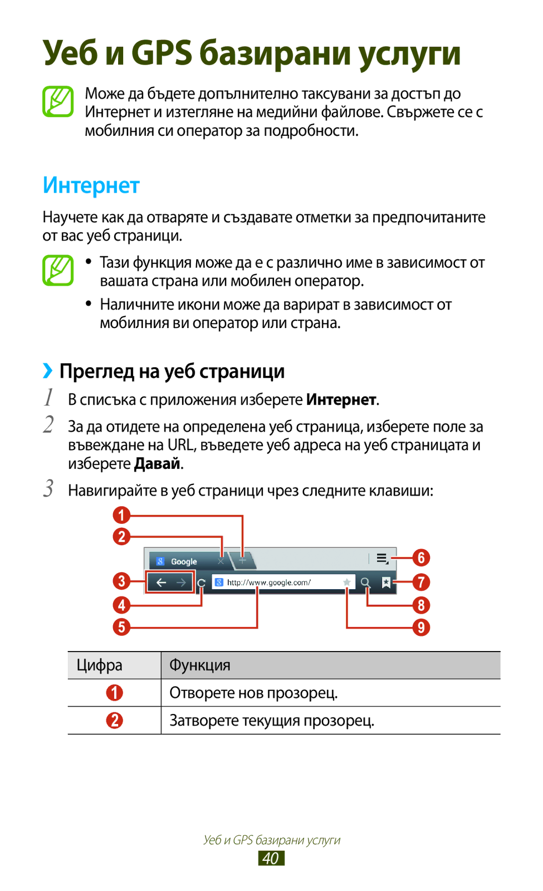 Samsung GT-P3100TSEBGL, GT-P3100TSEMTL, GT-P3100TSAGBL, GT-P3100GRABGL, GT-P3100TSABGL Интернет, ››Преглед на уеб страници 