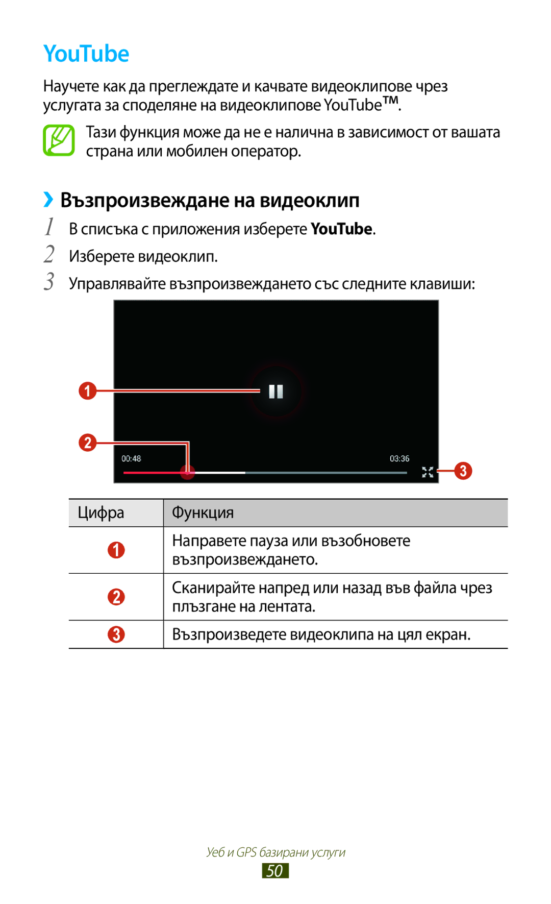 Samsung GT-P3100ZWABGL, GT-P3100TSEMTL, GT-P3100TSAGBL, GT-P3100GRABGL manual YouTube, ››Възпроизвеждане на видеоклип 