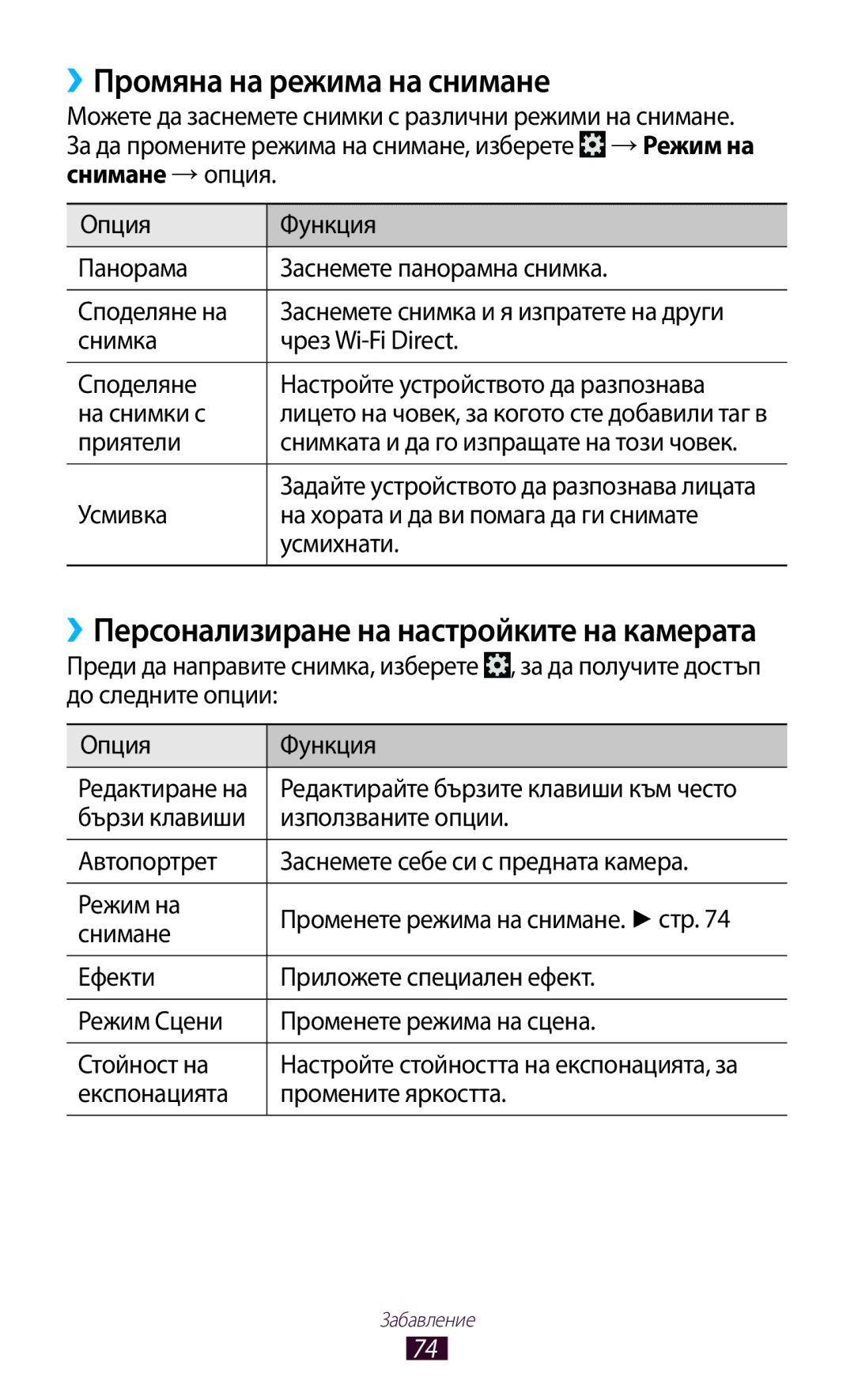 Samsung GT-P3100GRABGL ››Промяна на режима на снимане, Приятели, Усмивка На хората и да ви помага да ги снимате Усмихнати 