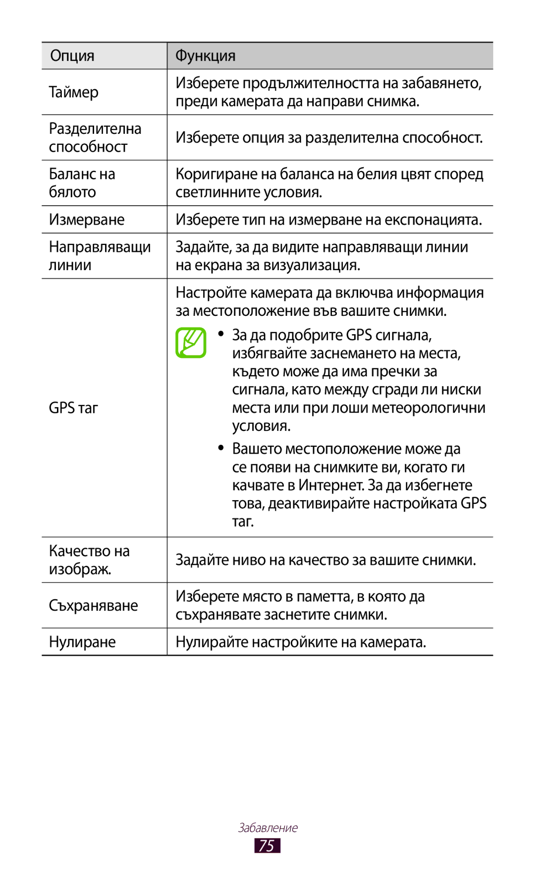 Samsung GT-P3100TSABGL Опция Функция Таймер, Преди камерата да направи снимка, Разделителна, Способност, Баланс на, Таг 