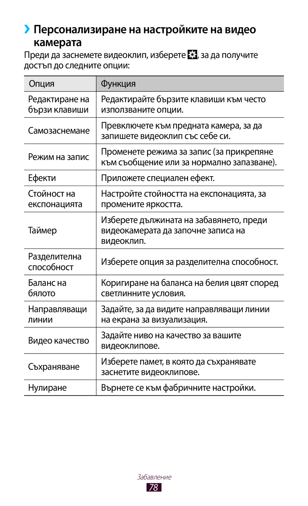 Samsung GT-P3100TSAMTL, GT-P3100TSEMTL, GT-P3100TSAGBL, GT-P3100GRABGL ››Персонализиране на настройките на видео камерата 