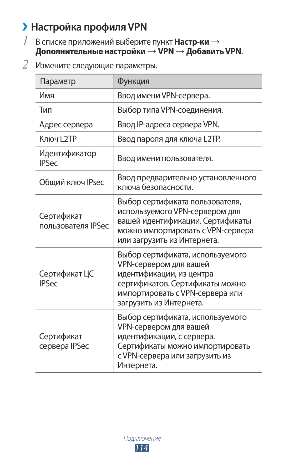 Samsung GT-P3100ZWASEB, GT-P3100TSESEB, GT-P3100TSASEB, GT-P3100ZWVSER, GT-P3100TSESER manual ››Настройка профиля VPN, 114 