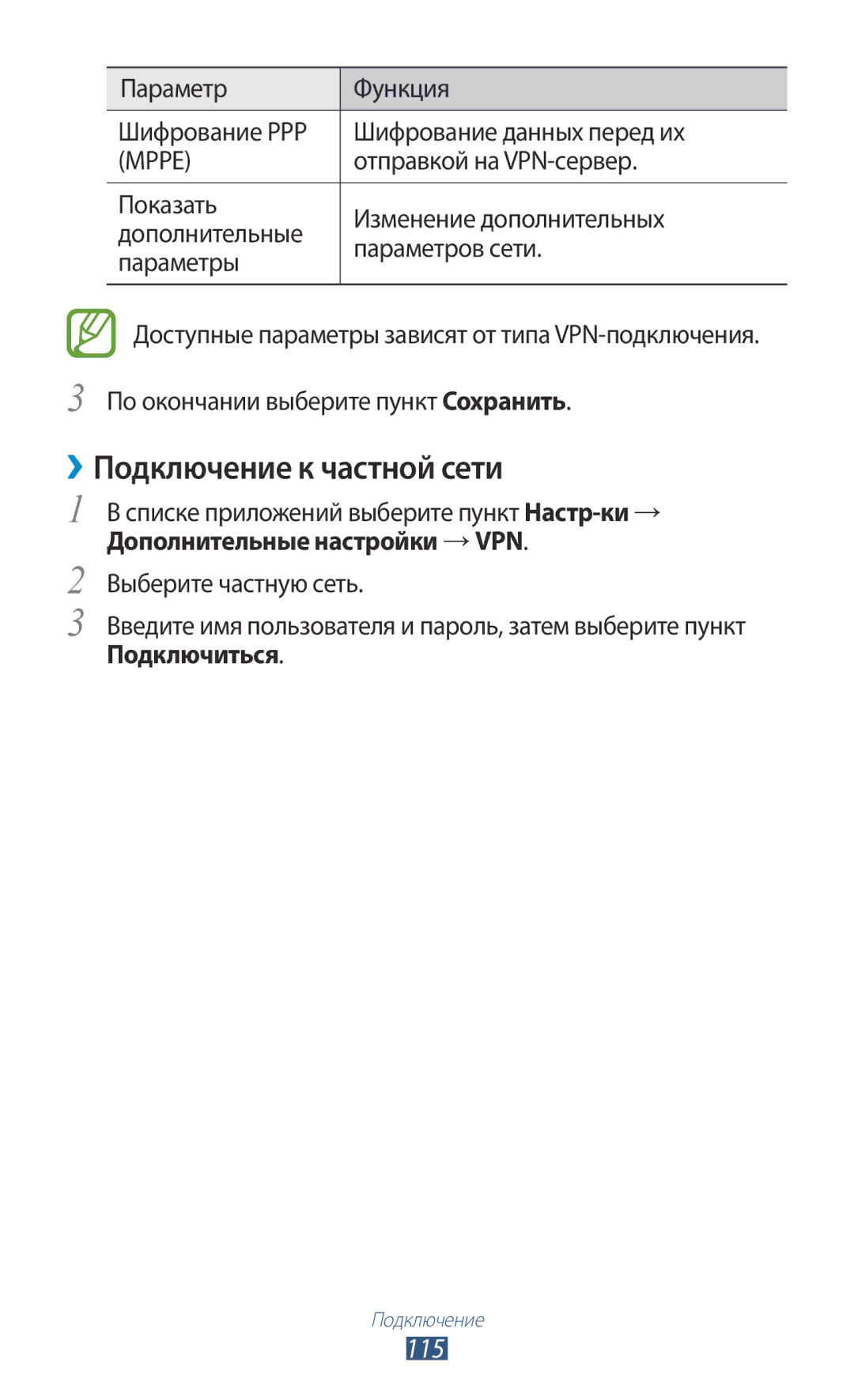 Samsung GT-P3100ZWVSER manual ››Подключение к частной сети, 115, Параметр Функция Шифрование PPP Шифрование данных перед их 