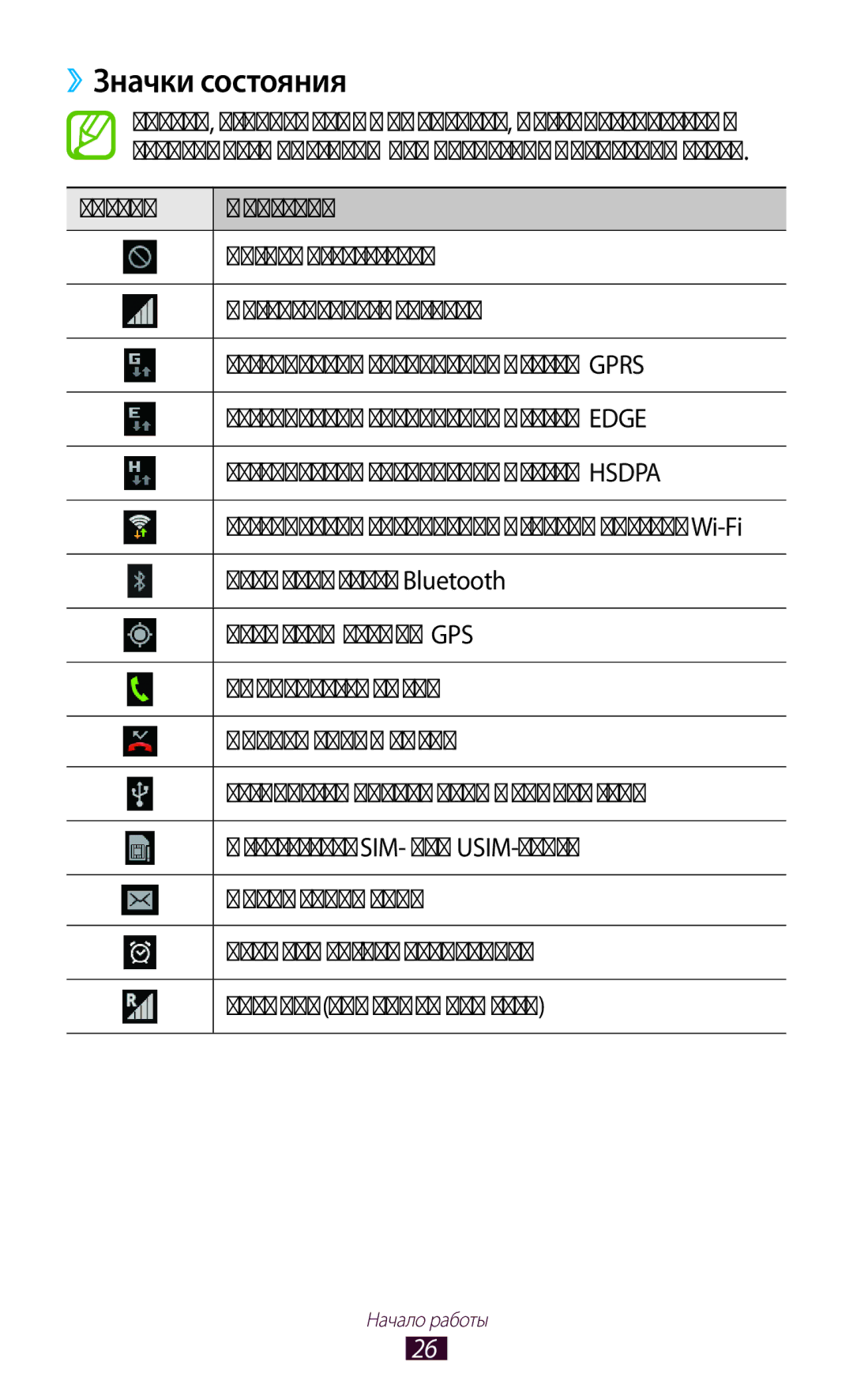 Samsung GT-P3100GRVSER, GT-P3100TSESEB, GT-P3100TSASEB, GT-P3100ZWASEB, GT-P3100ZWVSER, GT-P3100TSESER manual ››Значки состояния 