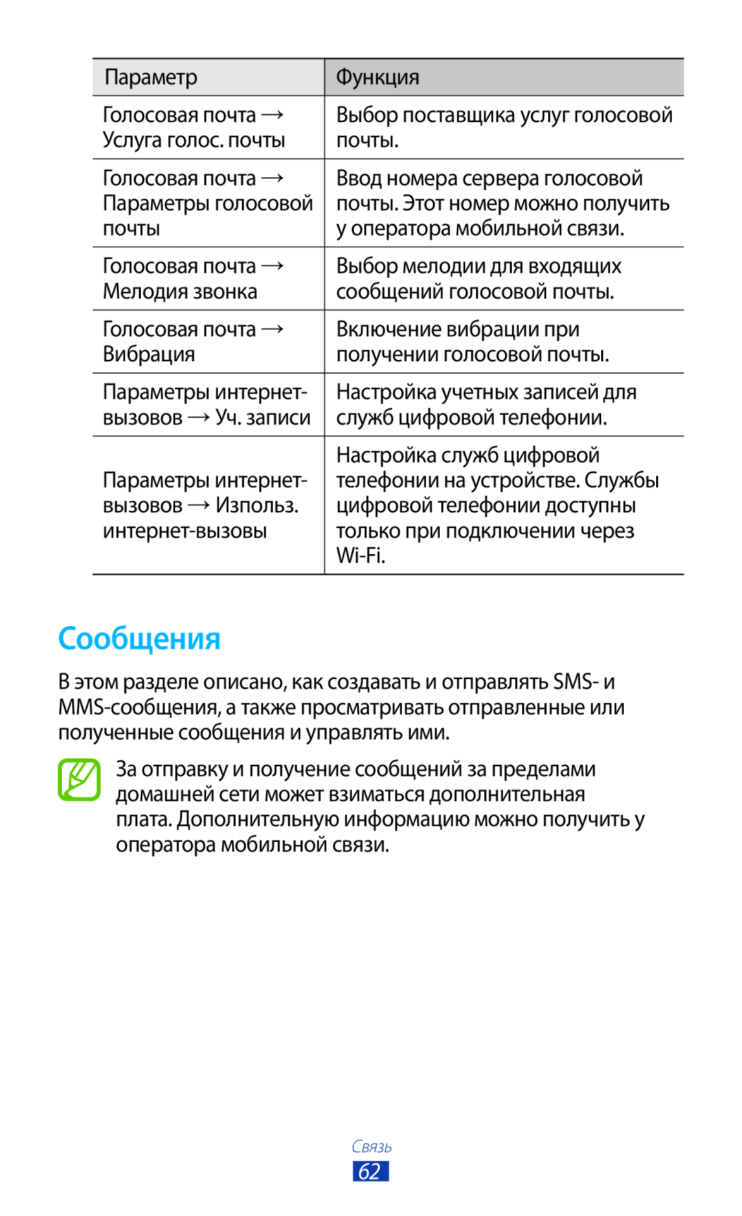 Samsung GT-P3100GRZSER, GT-P3100TSESEB manual Сообщения, Параметр Функция Голосовая почта →, Настройка учетных записей для 