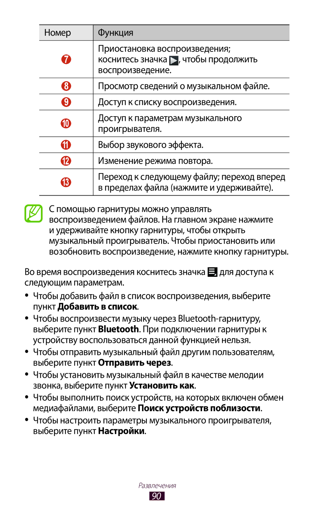 Samsung GT-P3100GRZSER, GT-P3100TSESEB, GT-P3100TSASEB, GT-P3100ZWASEB, GT-P3100ZWVSER, GT-P3100TSESER manual Развлечения 