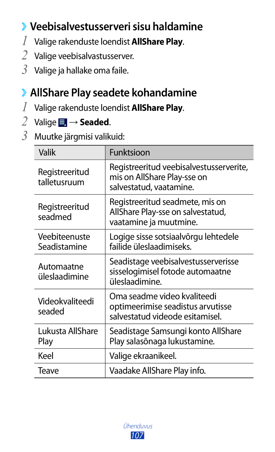 Samsung GT-P3100ZWASEB, GT-P3100TSESEB manual ››Veebisalvestusserveri sisu haldamine, ››AllShare Play seadete kohandamine 