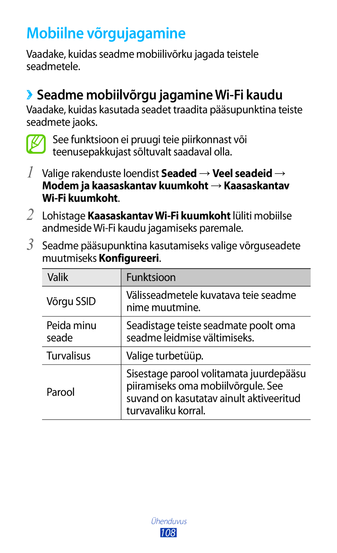 Samsung GT-P3100TSESEB manual Mobiilne võrgujagamine, Nime muutmine, Peida minu, Parool Piiramiseks oma mobiilvõrgule. See 