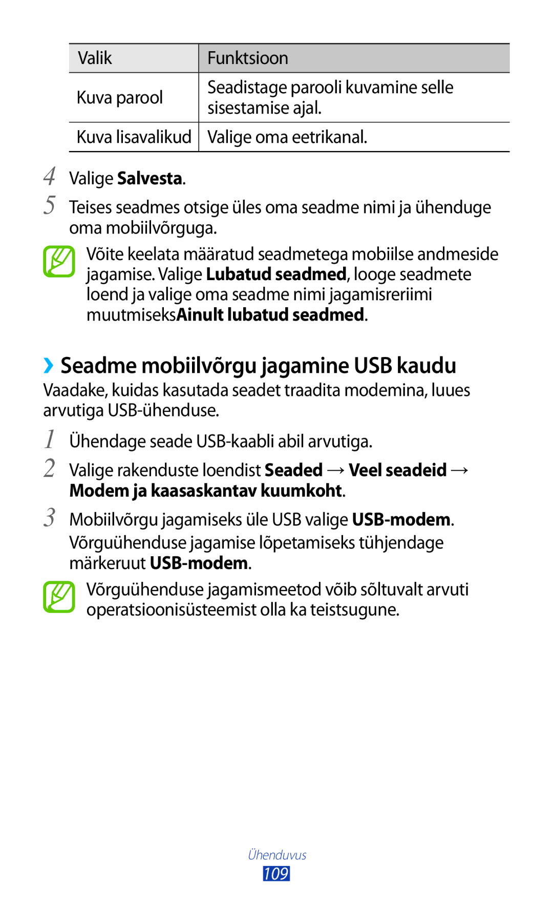 Samsung GT-P3100TSASEB, GT-P3100TSESEB, GT-P3100ZWASEB manual ››Seadme mobiilvõrgu jagamine USB kaudu, Valige oma eetrikanal 