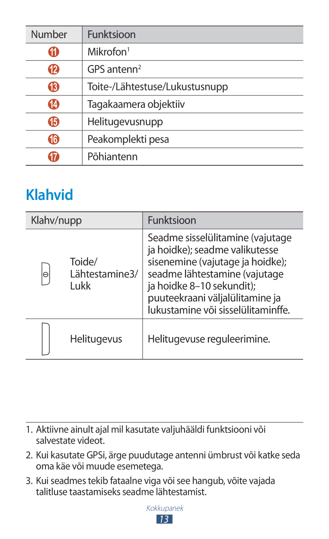 Samsung GT-P3100TSASEB, GT-P3100TSESEB, GT-P3100ZWASEB manual Klahvid 