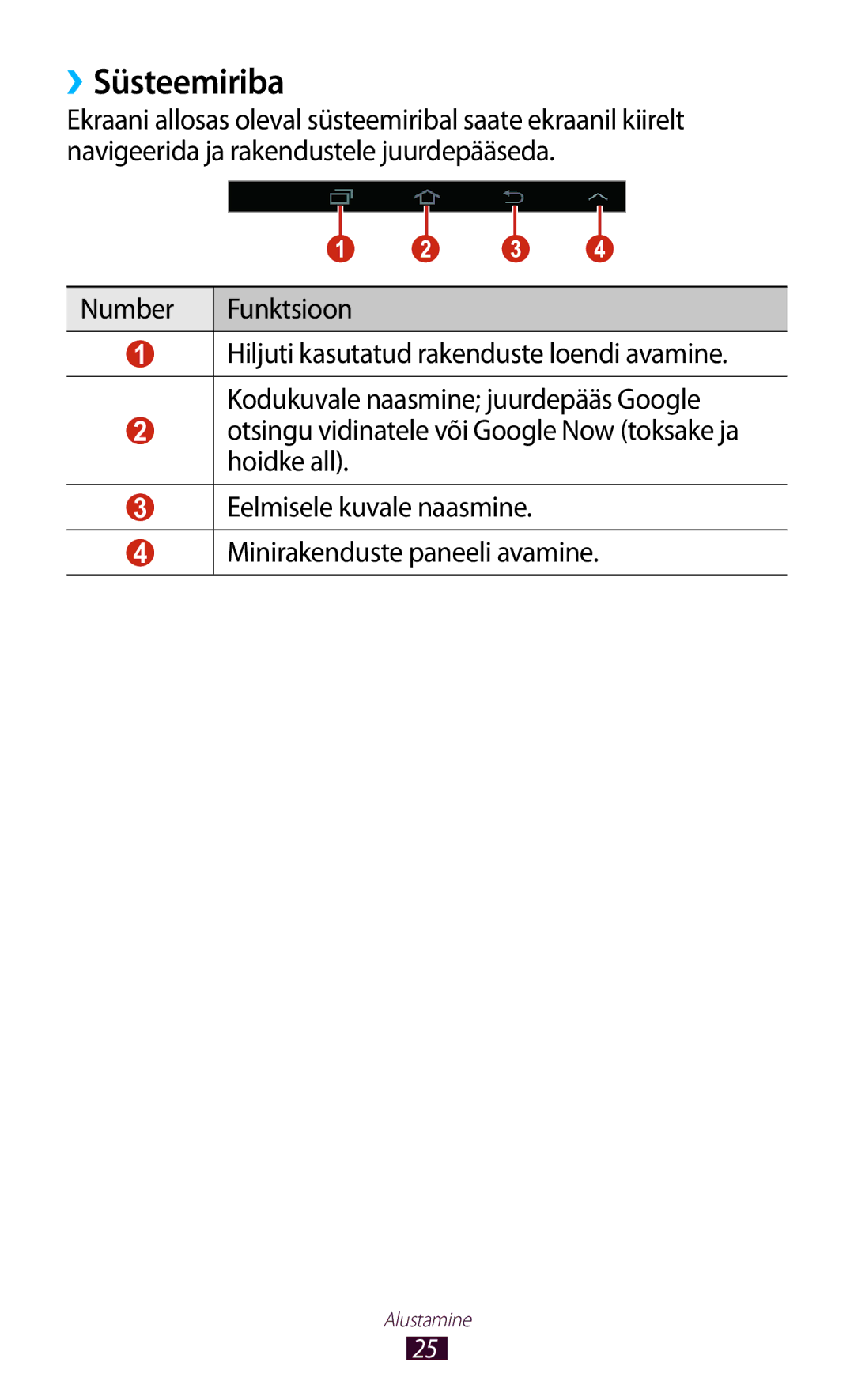 Samsung GT-P3100TSASEB, GT-P3100TSESEB, GT-P3100ZWASEB manual ››Süsteemiriba, Number Funktsioon 