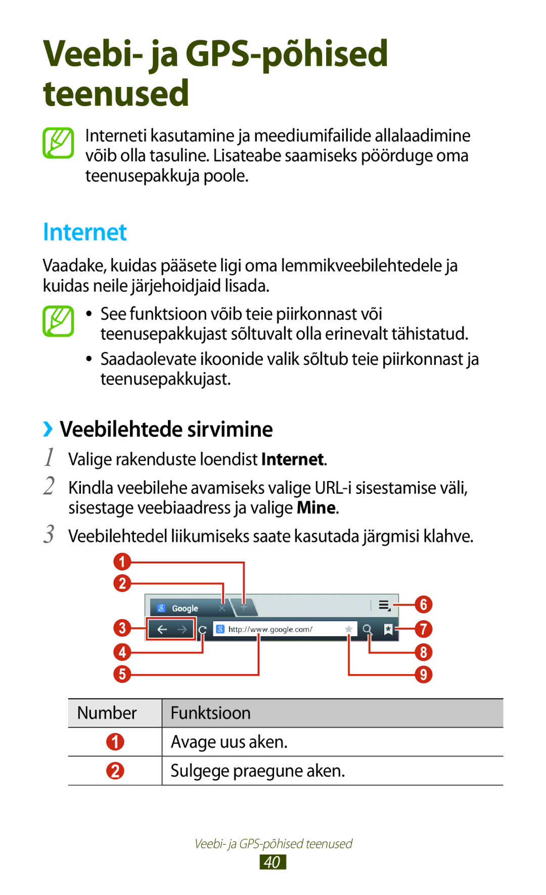 Samsung GT-P3100TSASEB, GT-P3100TSESEB, GT-P3100ZWASEB ››Veebilehtede sirvimine, Valige rakenduste loendist Internet 