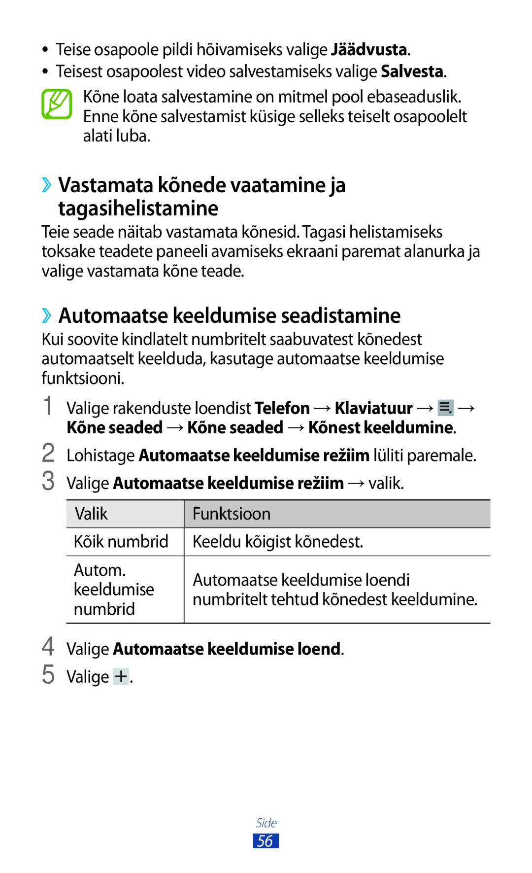 Samsung GT-P3100ZWASEB manual ››Automaatse keeldumise seadistamine, Valige Automaatse keeldumise režiim →valik, Numbrid 